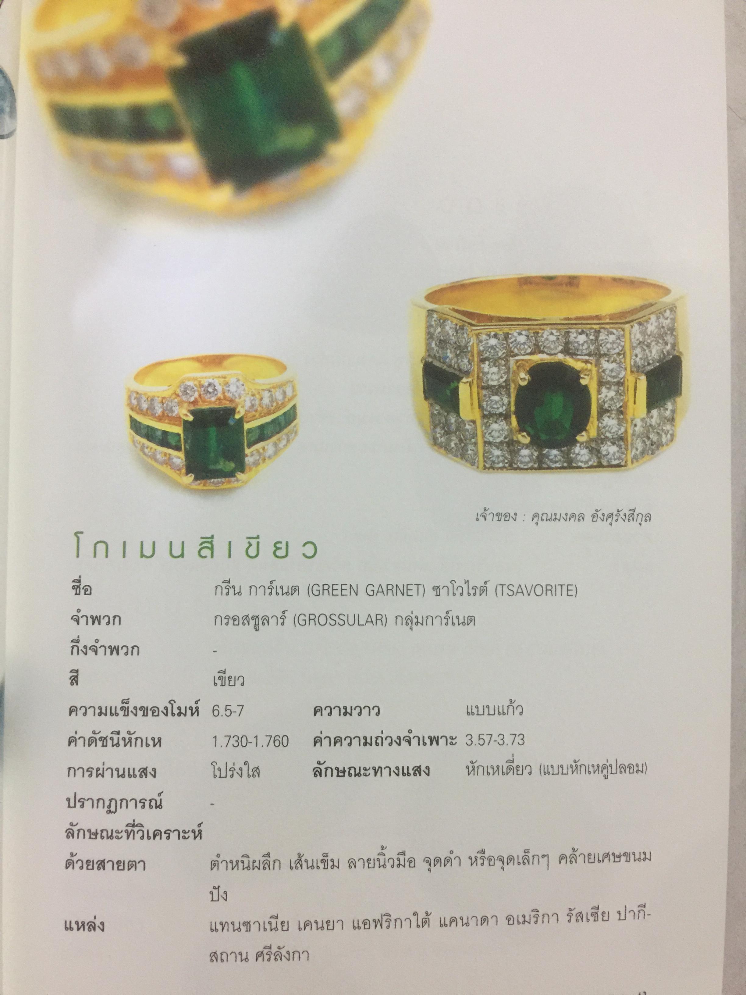 เปิดโลกอัญมณี WORLD OF GEMSTONE คู่มืออัญมณีสำหรับผู้มีเพชรพลอยอยู่ในหัวใจ. ผู้เขียน มณีขจิต. 0 กก.