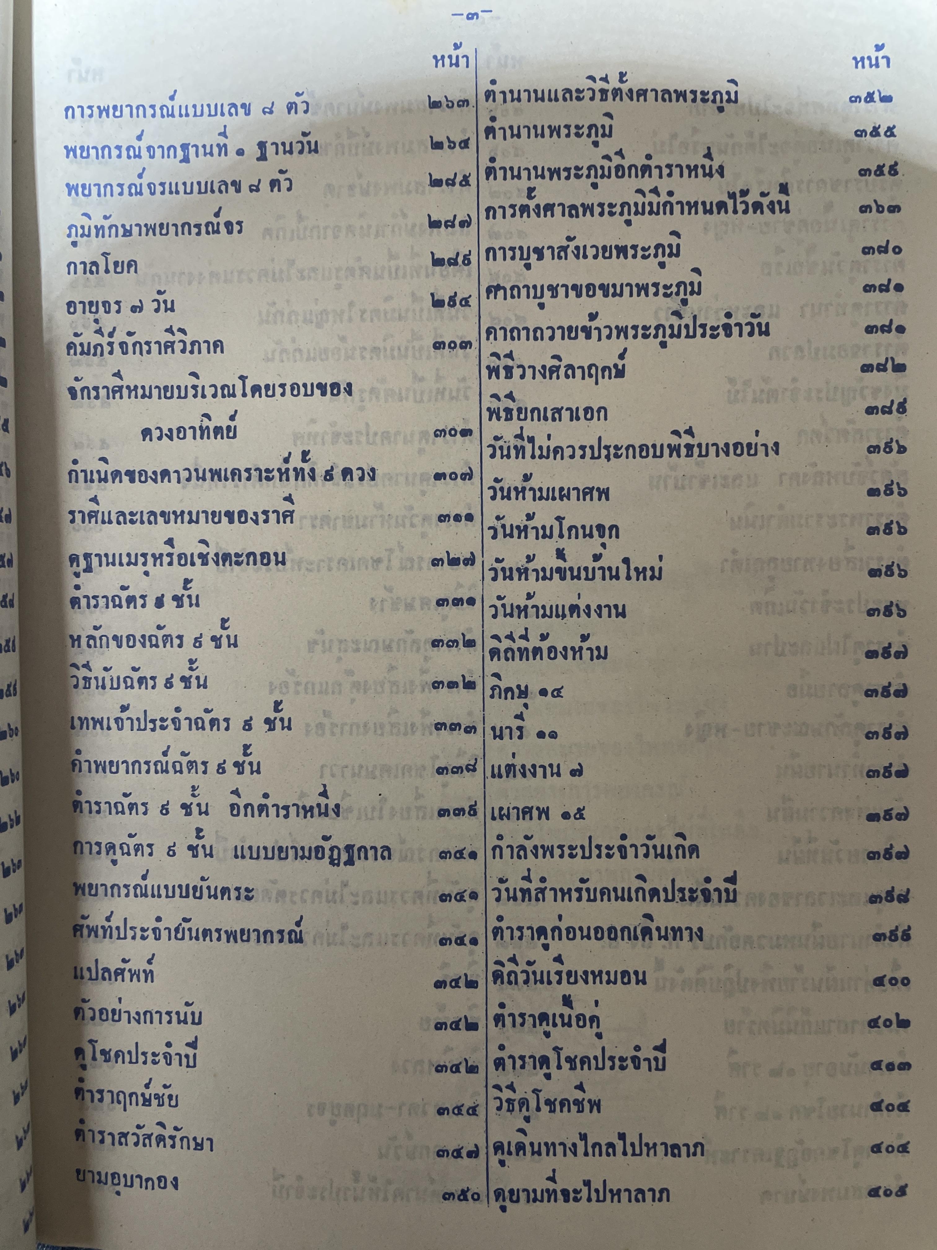 ตำรา พรหมชาติ ฉบัยา่ษฎร์ สมบูรณ์ที่สุด 5 กก.