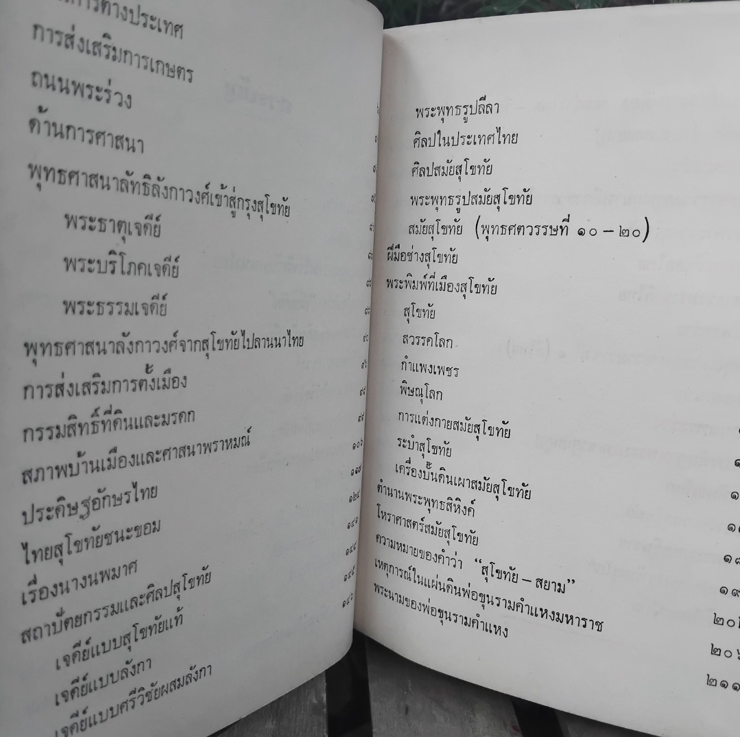 ตำนานเมืองสยาม โดย สงวน โชติสุขรัตน์ สภาพมือ1 ปกแข็ง