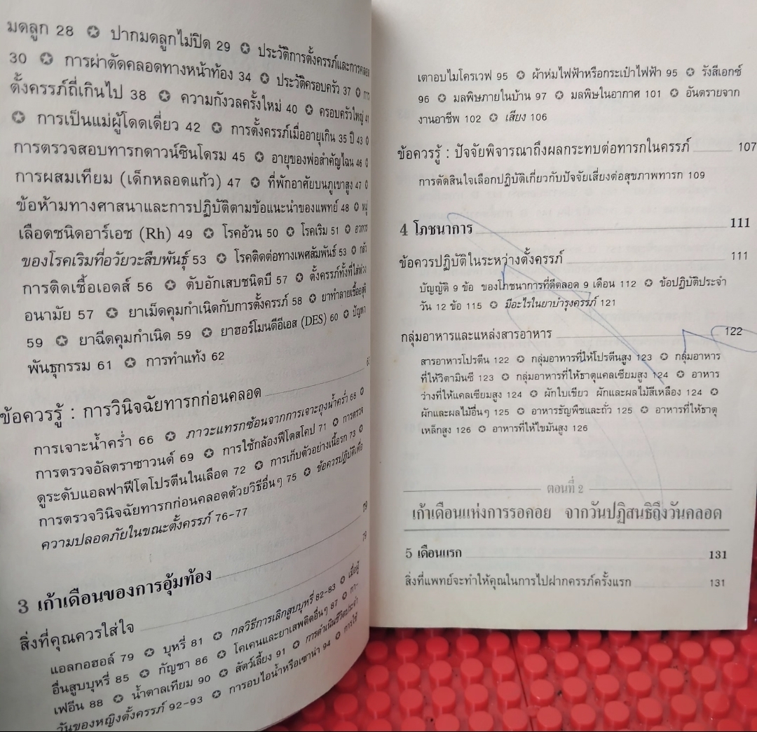 กว่าจะเป็นแม่ คู่มือตั้งครรภ์คุณภาพ แปลจาก What to Expect when you're Expecting หนังสือติดอันดับใน USA สะสม