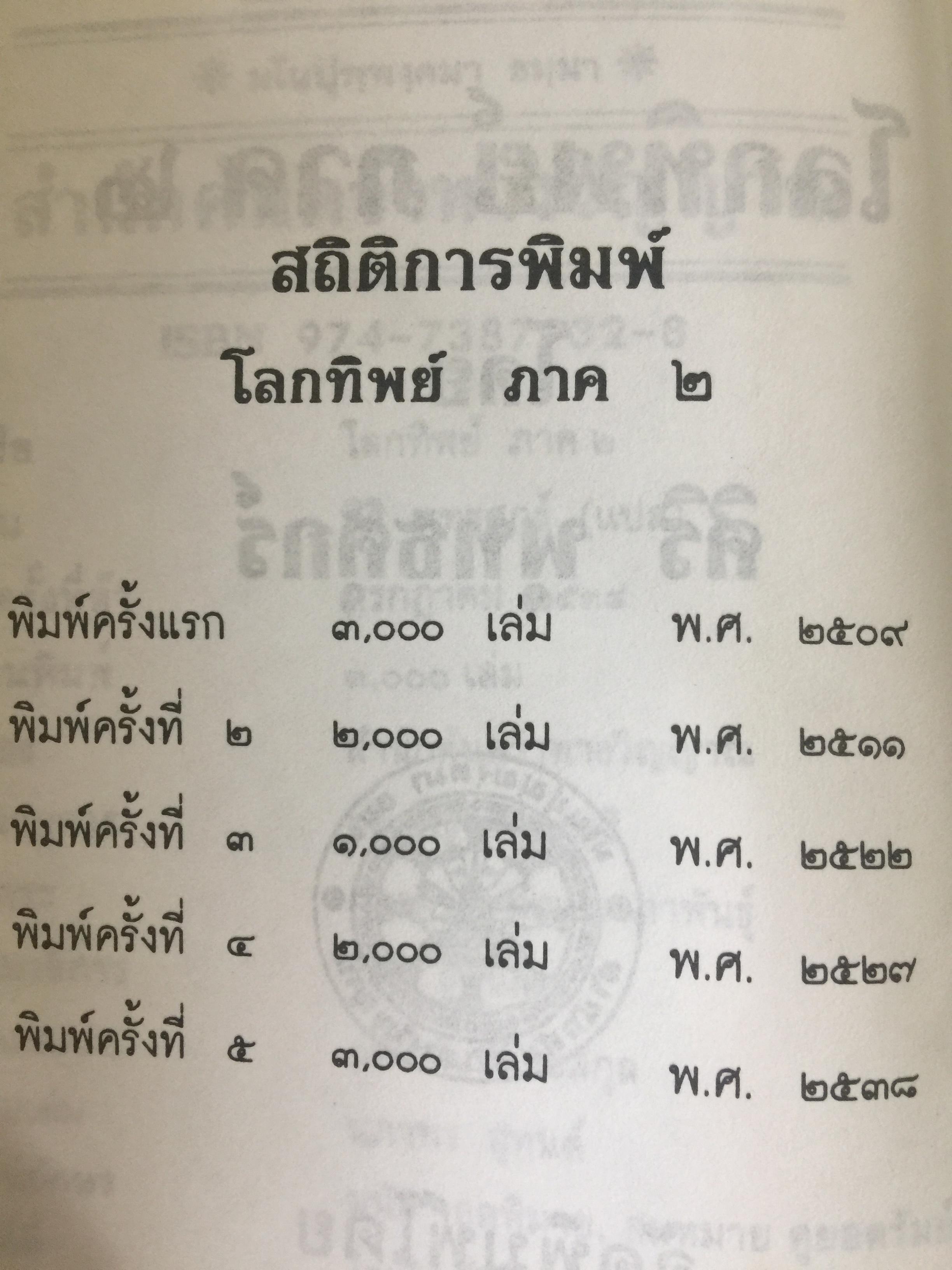 โลกทิพย์ ภาค 2 MORE ABOUT LIFE IN THE WORLD UNSEEN 0 กก.
