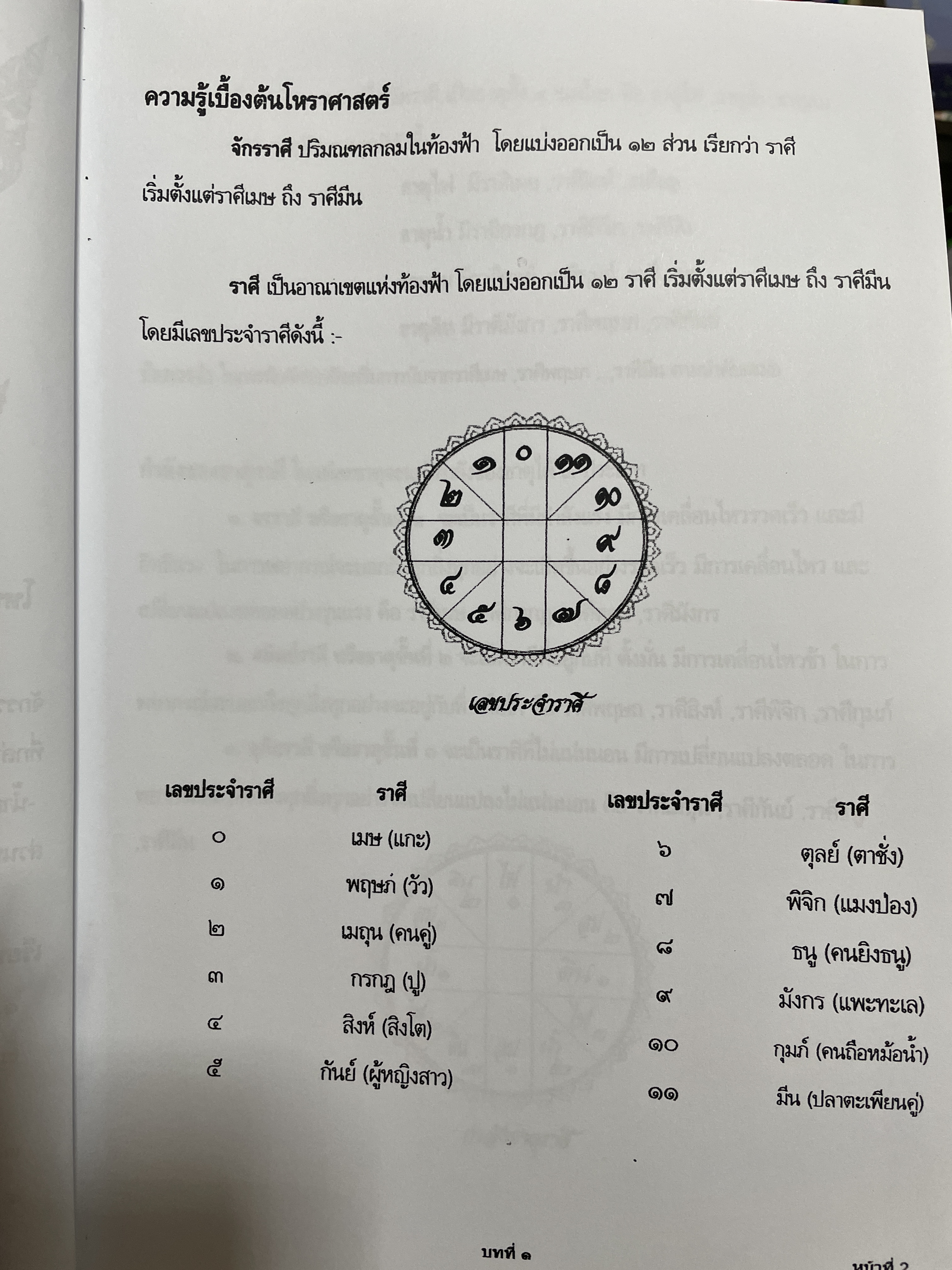 โหราศาสตร์ไทย หลักสูตร โหราศาสตร์ไทยระบบลัคนาจักร โดยอาจารย์บุญล้อม-จิตราภรณ์ ศุกรวัฒนศิลป์ 5,500 กรัม