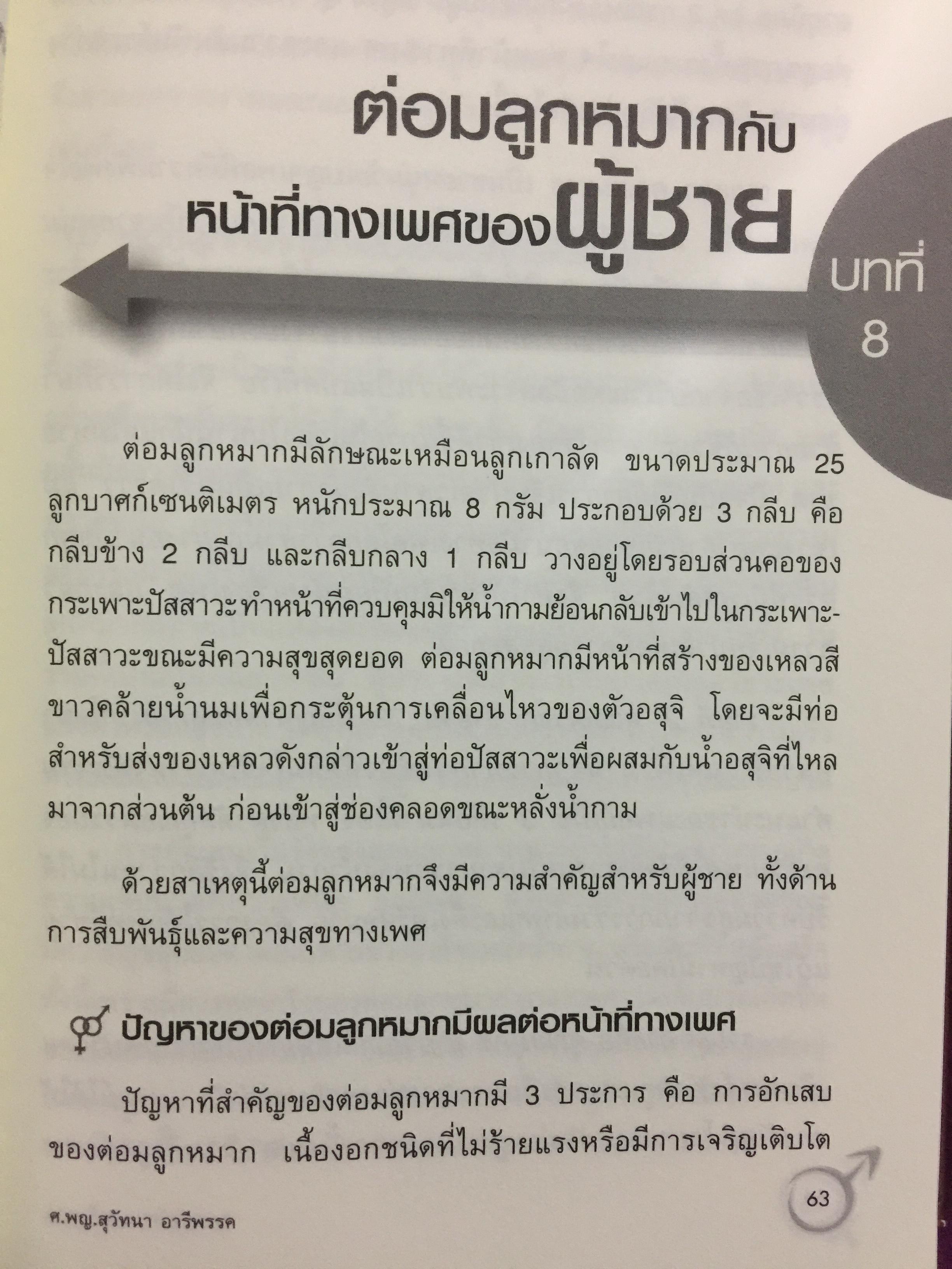 เรียนรู้เรื่องเพศกับคุณหมอ ภาค 1 ผู้เขียน ศ.พญ.สุวัทนา อารีพรรค 0 กก.