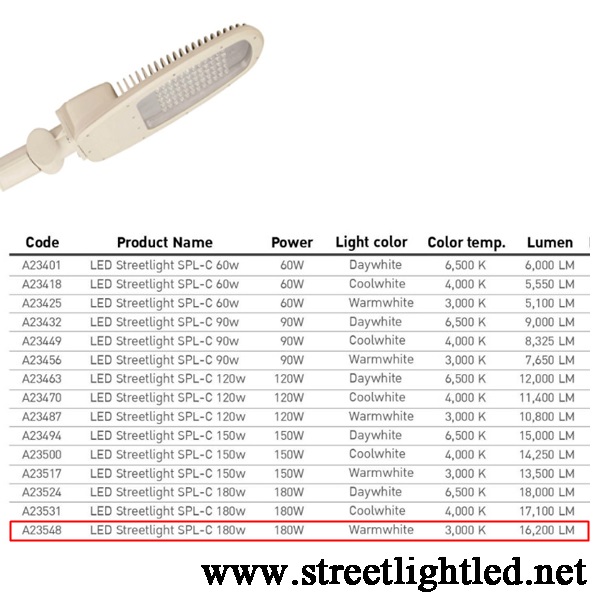 LED Streetlight EVE SPL-C 180w (แสงส้ม)