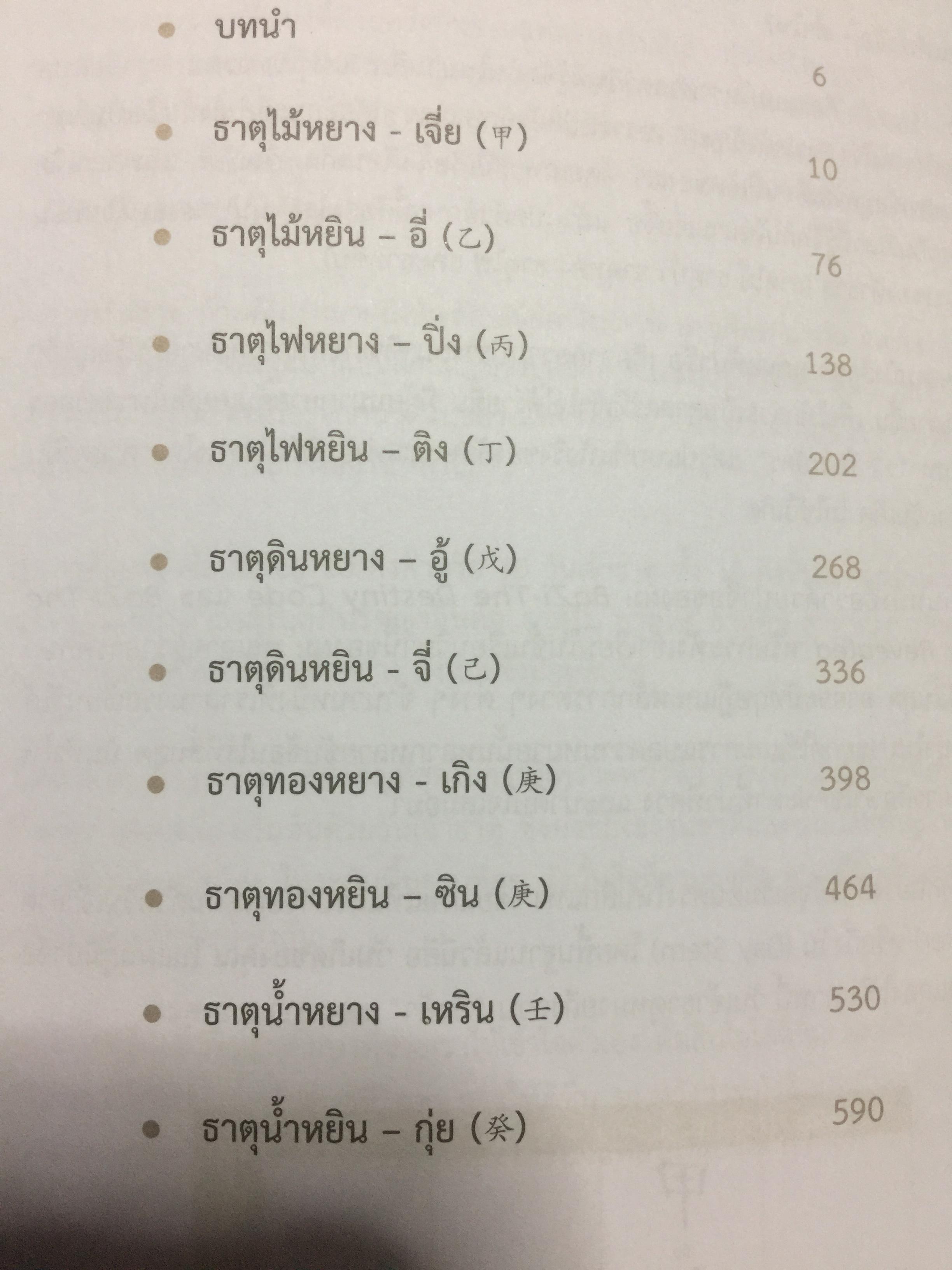 แก่นแท้ปาจื่อ10 วันเจ้าธาตุ. THE TEN DAY MASTER. ผู้เขียน JOEY YAP ผู้แปล อำนวยชัย ปฏิพัทธ์เผ่าพงศ์ 350 กรัม