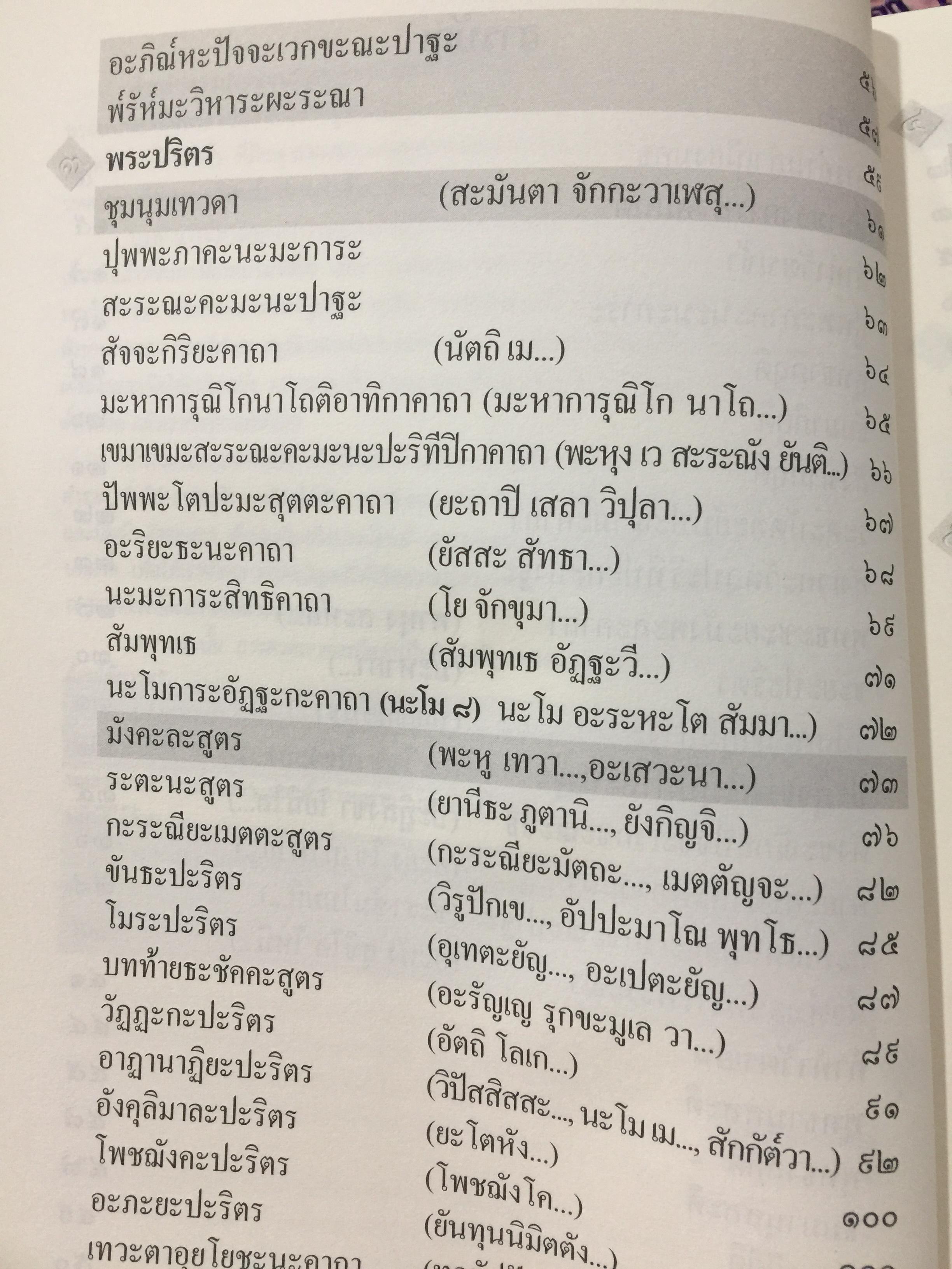 พุทธมนต์/ หนังสือสวดมนต์แปล. จัดทำโดย วัดเวฬุวัน อำเภอทองผาภูมิ. จังหวัด กาญจนบุรี 0 กก.