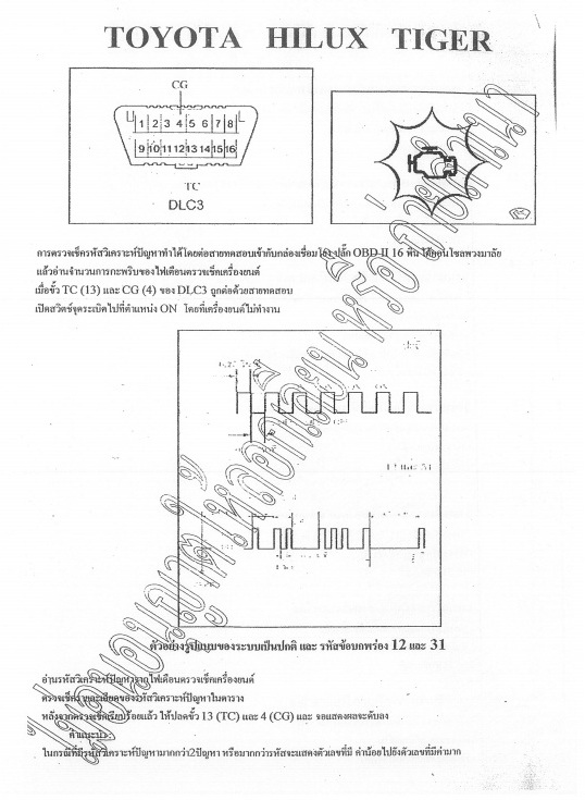 สมุดแปลโค๊ดOBD 1 เล่ม + คู่มือซ่อม USB Flash drive 32 GB 1 ชิ้น
