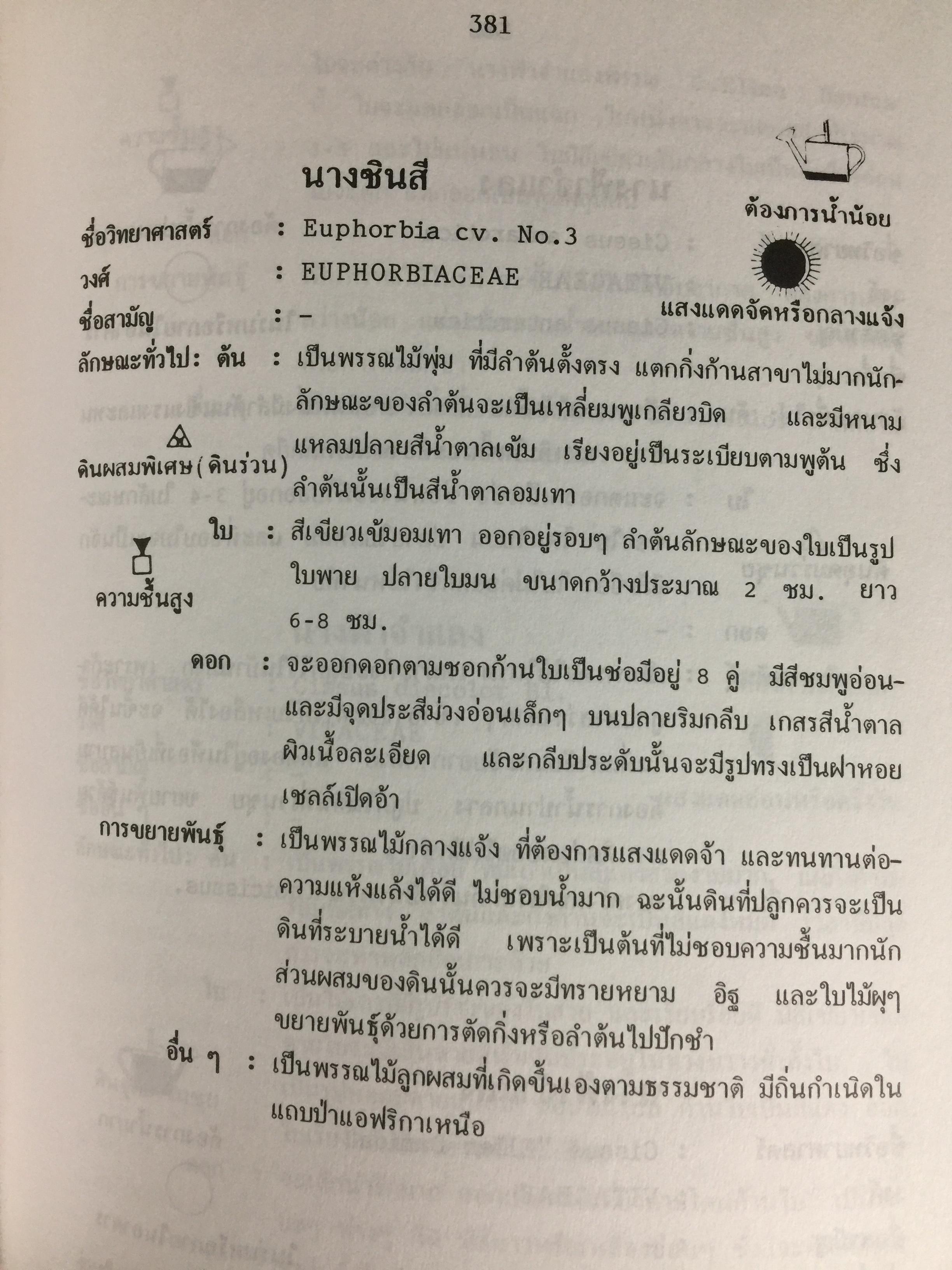 พจนานุกรม ไม้ดอกไม้ประดับ ในเมืองไทย ผู้เขียน ดร.วิทย์ เที่ยงบูรณธรรม 2 กก.