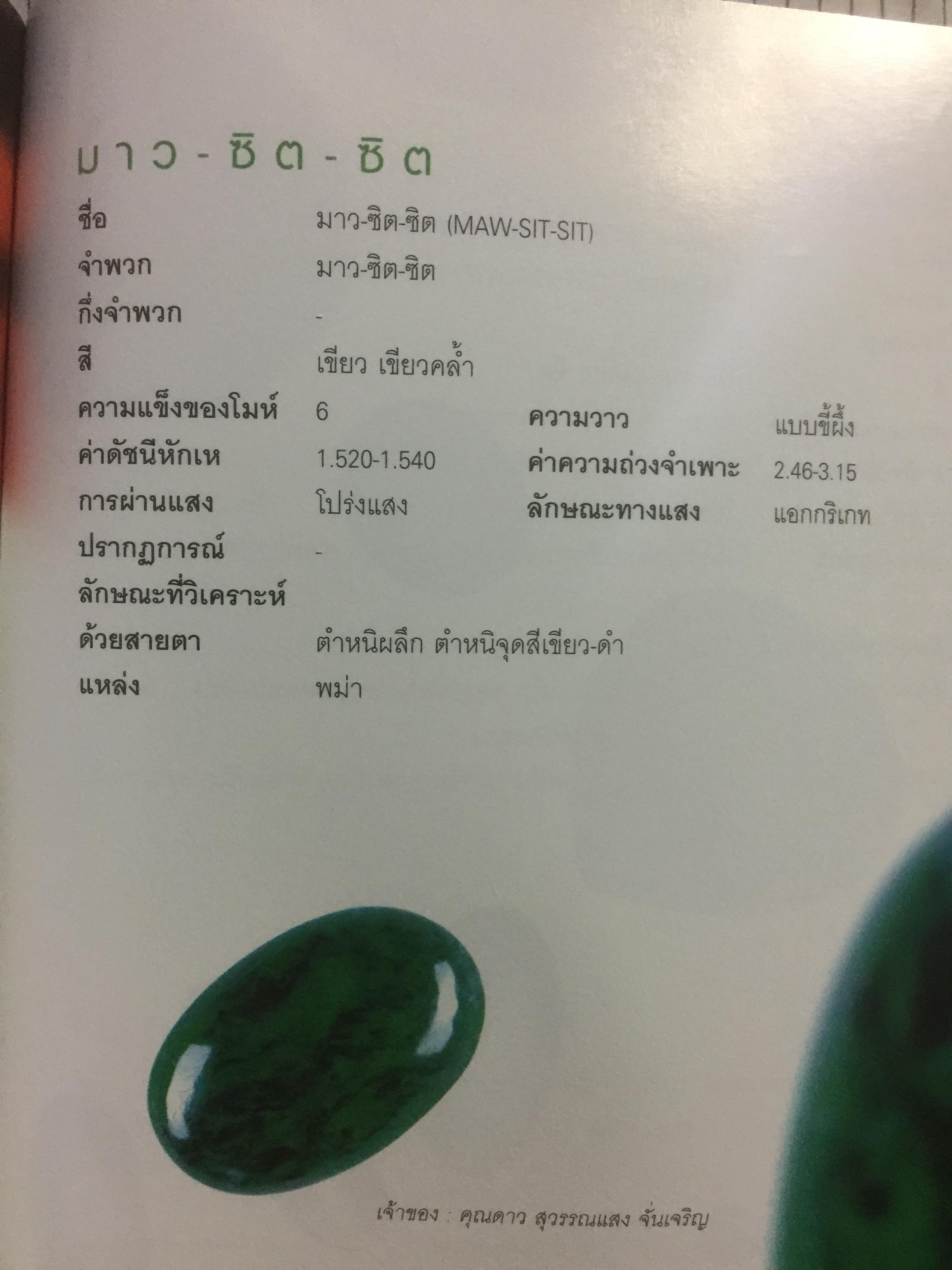 เปิดโลกอัญมณี WORLD OF GEMSTONE คู่มืออัญมณีสำหรับผู้มีเพชรพลอยอยู่ในหัวใจ. ผู้เขียน มณีขจิต. 0 กก.