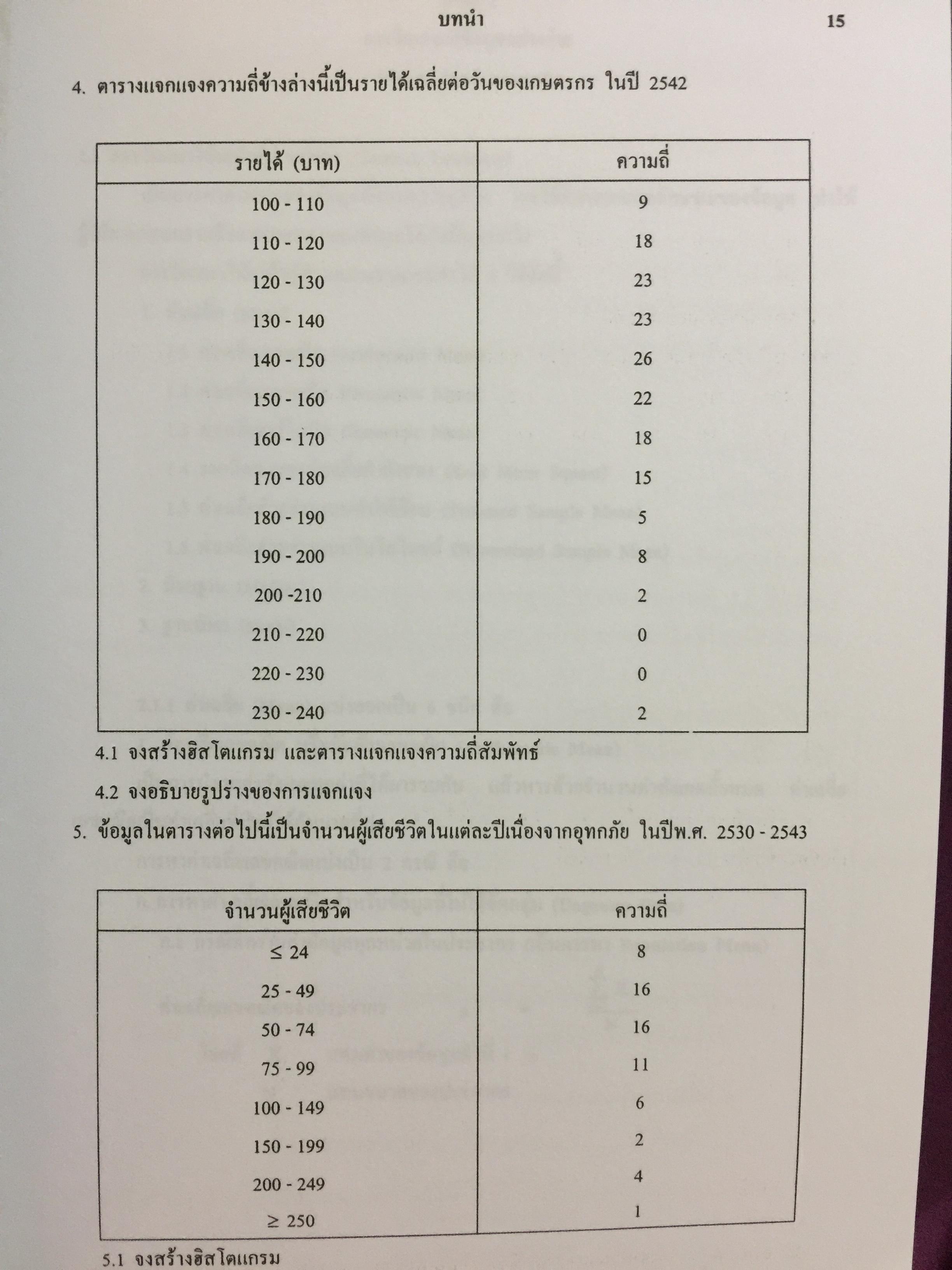 สถิติเบื้องต้น ELEMENTARY STATISTICS ผู้เขียน รศ.สายชล สินสมบูรณ์ทอง 3,500 กรัม