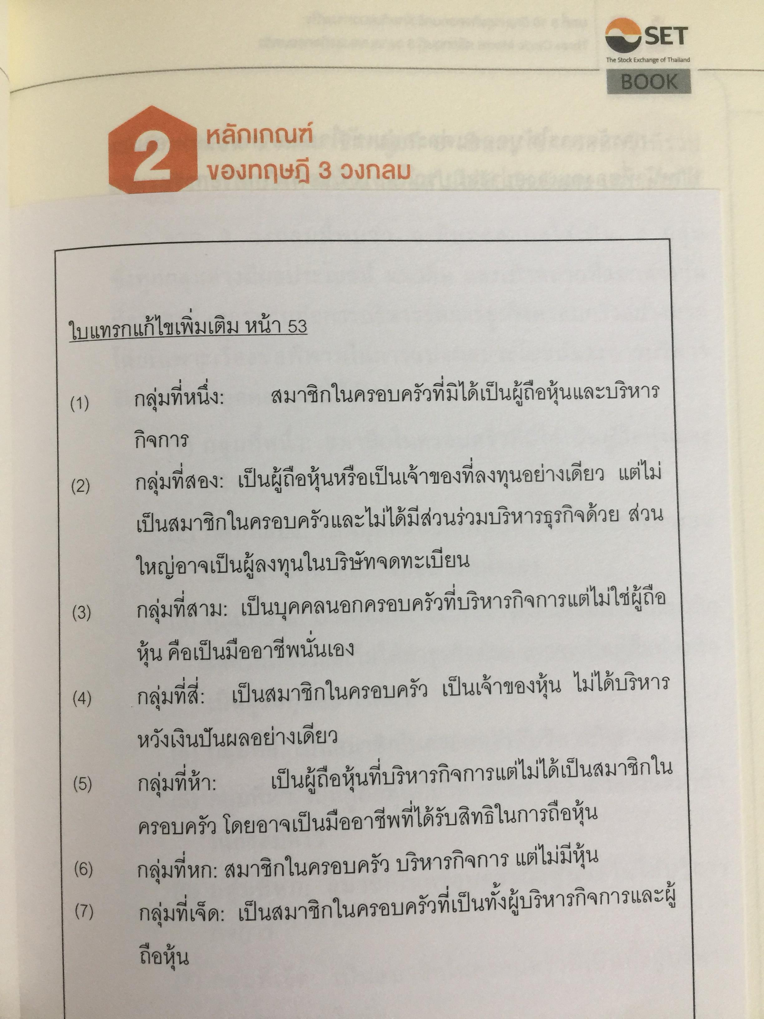 สูตรสำเร็จธุรกิจครอบครัวไทย. เพื่อการสืบทอดอย่างยั่งยืน. Building a Legacy. โดย ศาสตราจารย์พิเศษ กิติพงศ์ อุรพีพัฒนพงศ์ 0 กก.