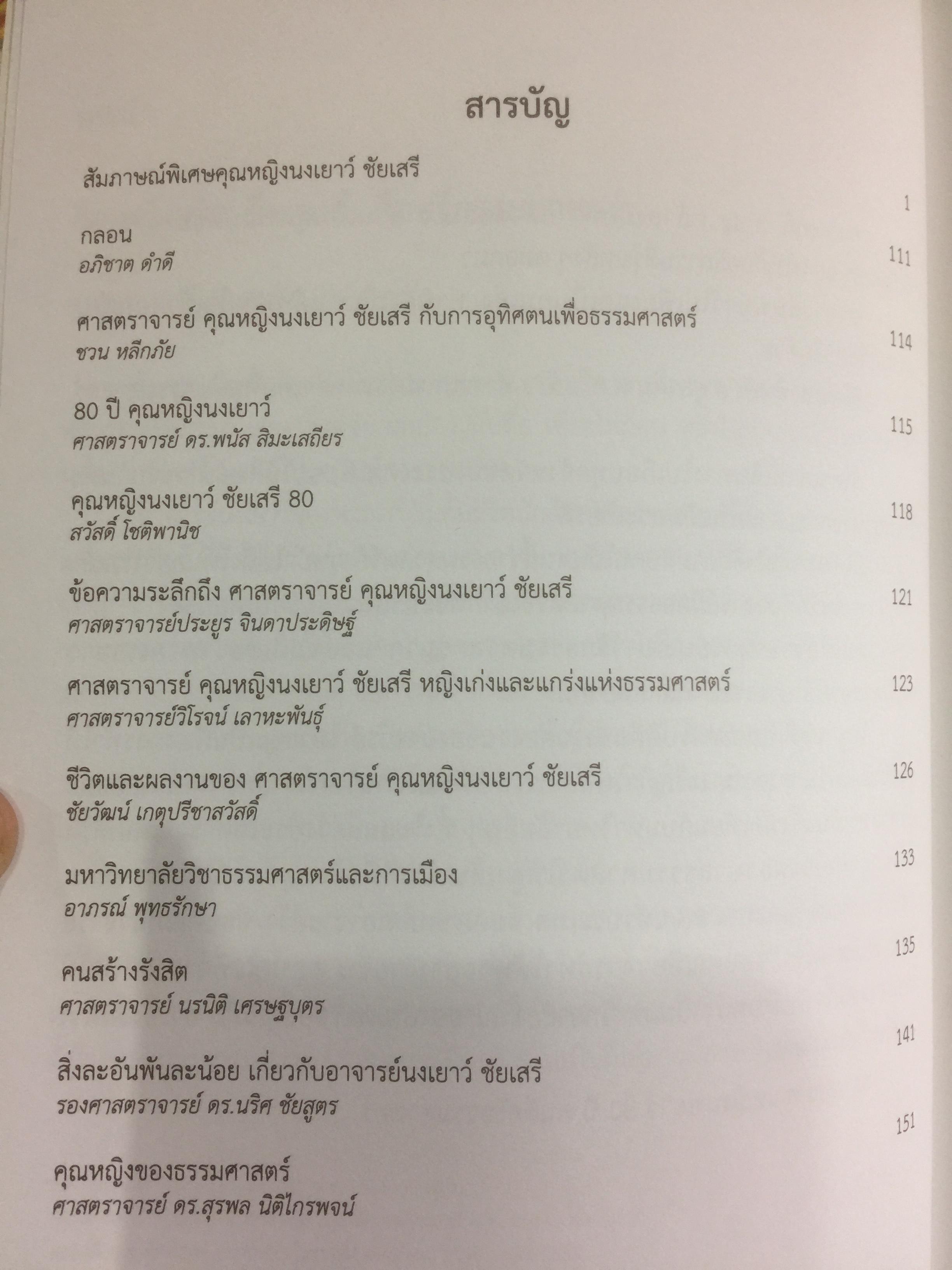 ดิฉชื่อ นงเยาว์ ชัยเสรีุคือหญิงแกร่ง คือคนดี คือศรีธรรมศาสตร์. 0 กก.