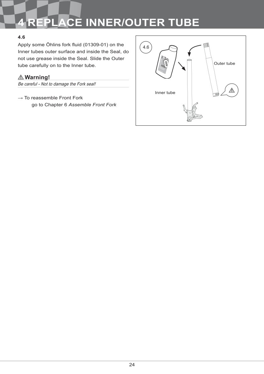 โช้คหน้า OHLINS FGR252 FOR Yamaha YZF R6 2017-2024