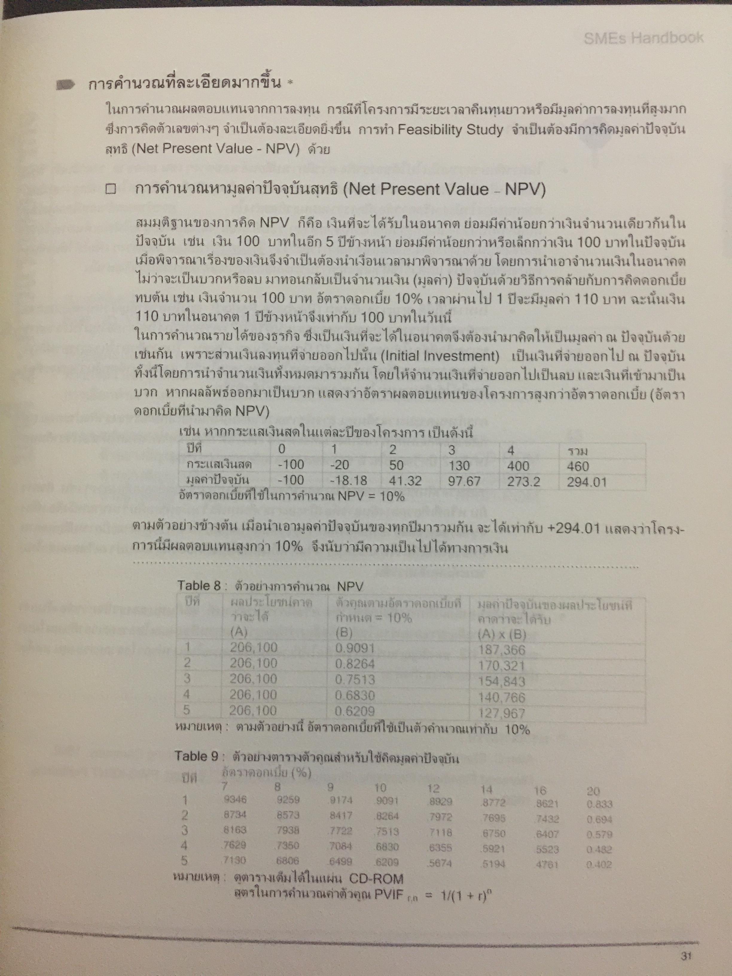 คู่มือ การจัดตั้งบริหารธุรกิจขนาดเล็ก. SMEs HANDBOOK. (ไม่มี CD-ROM) 2,090 กรัม