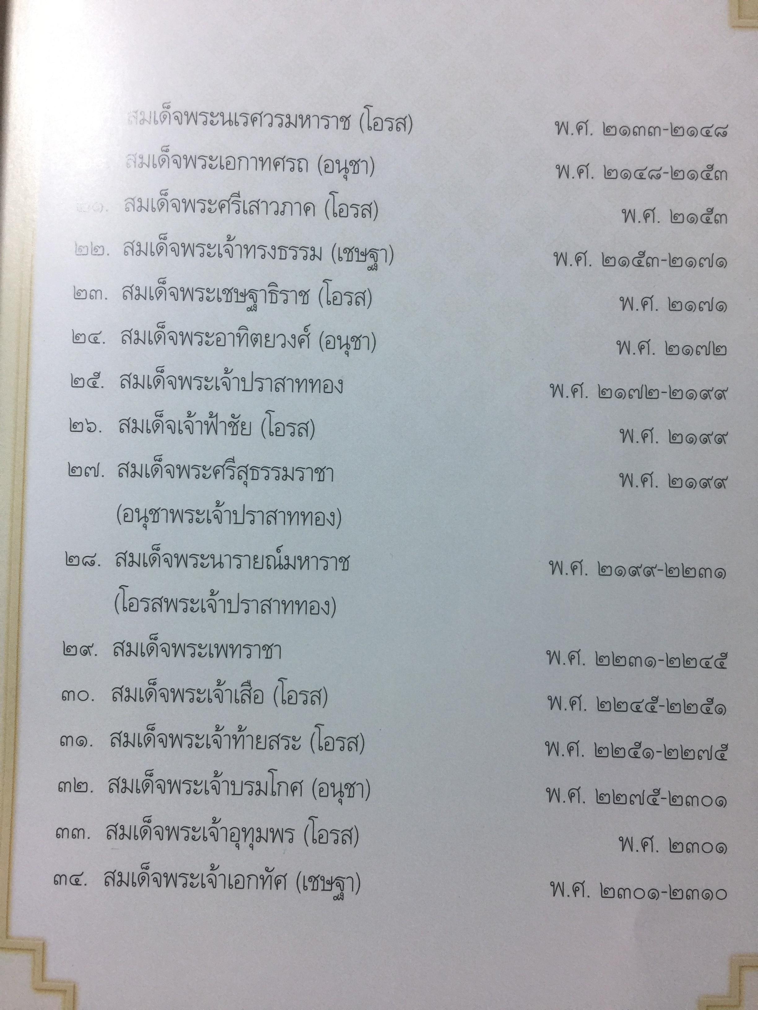 นำชม พิพิธภัณฑ์สถานแห่งชาติ เจ้าสามพระยา. จัดพิมพ์โดย กรมศิลปากร 2 กก.