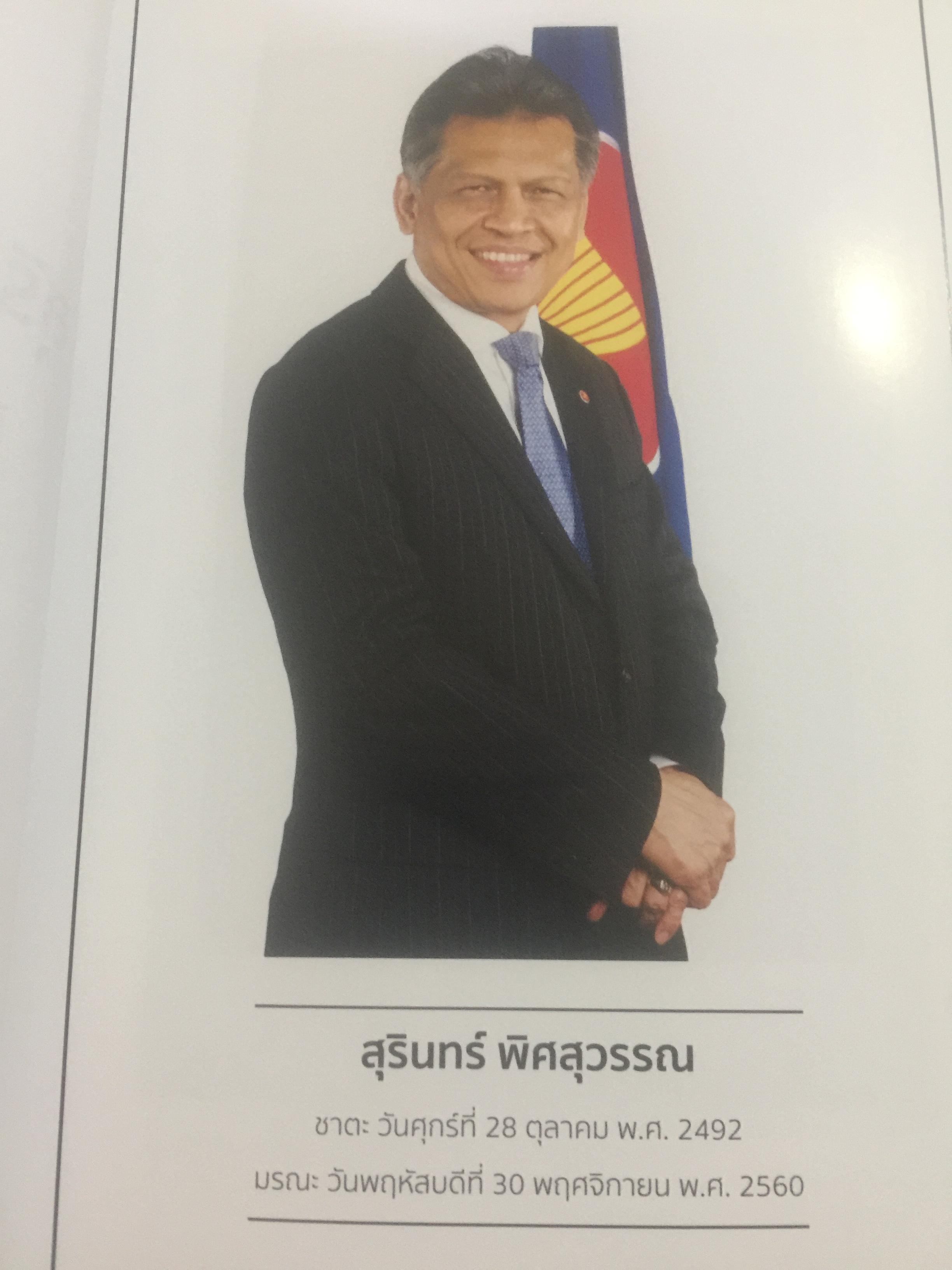 สุรินทร์ พิศสุวรรณ. ชีวิต ตัวตน และผลงาน หนังสือที่ระลึกเนื่องในการมรณภาพ ฯ. วันพฤหัสบดี 30 พฤศจิกายน ปี 2560 จัดทำโดย มหาวิทยาลัยธรรมศาสตร์และคณะรัฐศาสตร์ มหาวิทยาลัยธรรมศาสตร์ มกราคม ปี 2561. 2,500 กรัม