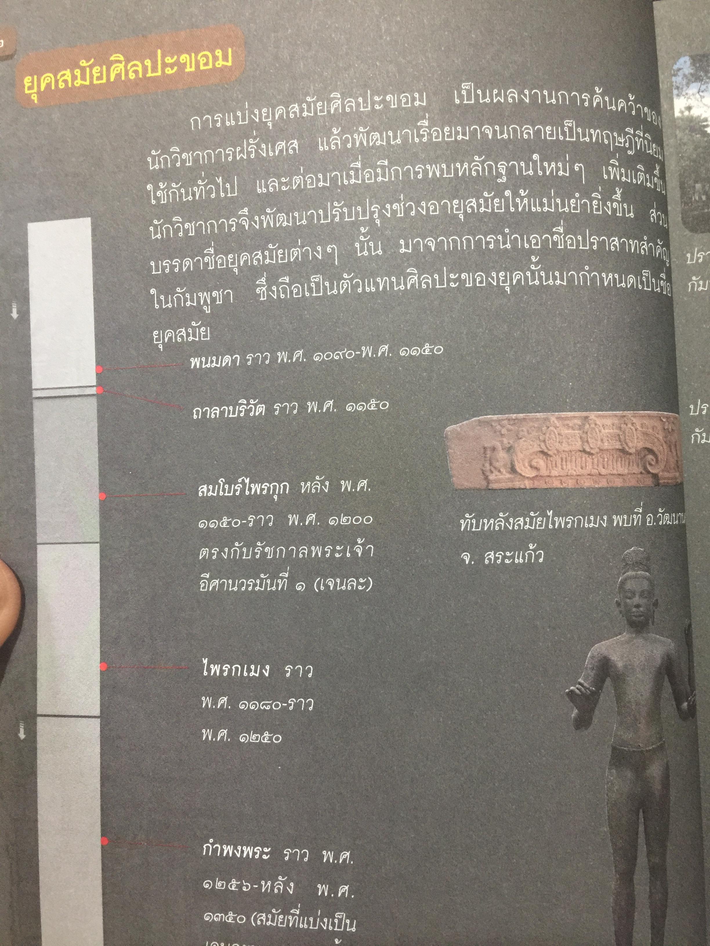 ปราสาทหิน. พิมาย. พนมรุ้ง. เมืองตำ่ตาเหมือน. เขาพระวิหาร 0 กก.