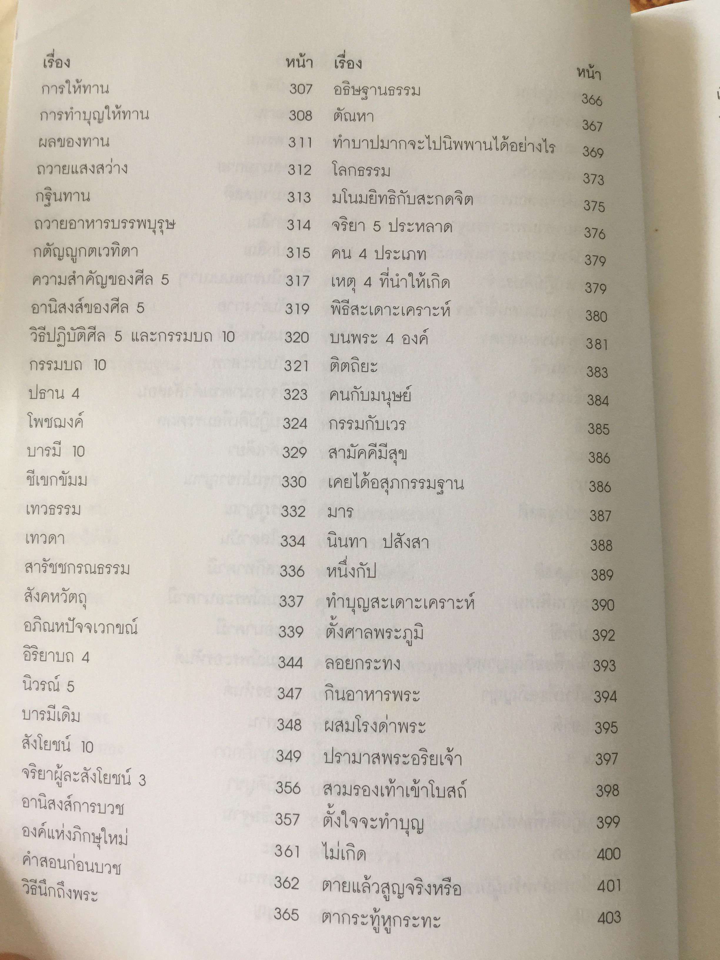 พ่อสอนลูก. คำสอนของ พระเดชพระคุณหลวงพ่อพระราชพรหมยาน วัดจันทาราม(ท่าซุง) อุทัยธานี 2,500 กรัม