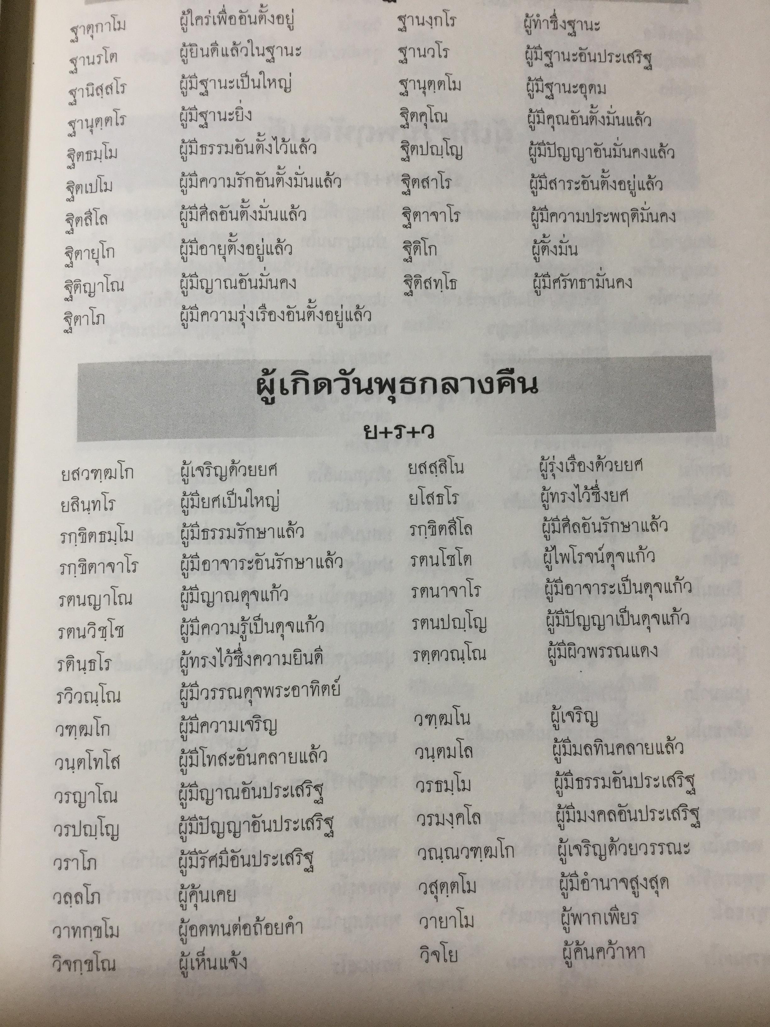 ตรวจ-เช็ค-ปรับ-แก้ ชื่อ. สื่อโชค-ลาภ-วาสนา-ชะตา-บารมี เพื่อให้ได้อักษรดี-เลขเด่น 100 % เต็ม ผู้เขียน วรกาญจน์ 1,500 กรัม