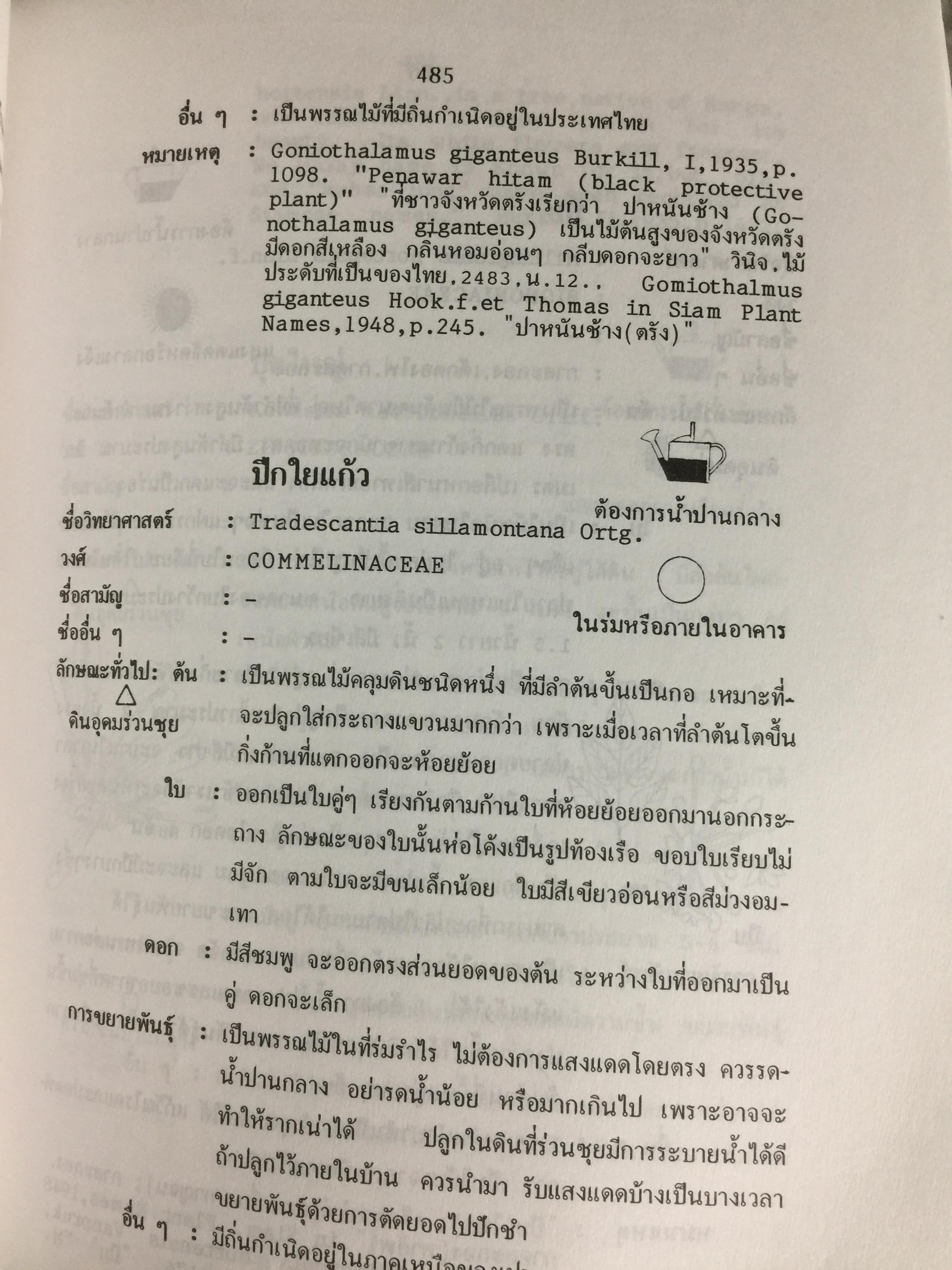 พจนานุกรม ไม้ดอกไม้ประดับ ในเมืองไทย ผู้เขียน ดร.วิทย์ เที่ยงบูรณธรรม 2 กก.
