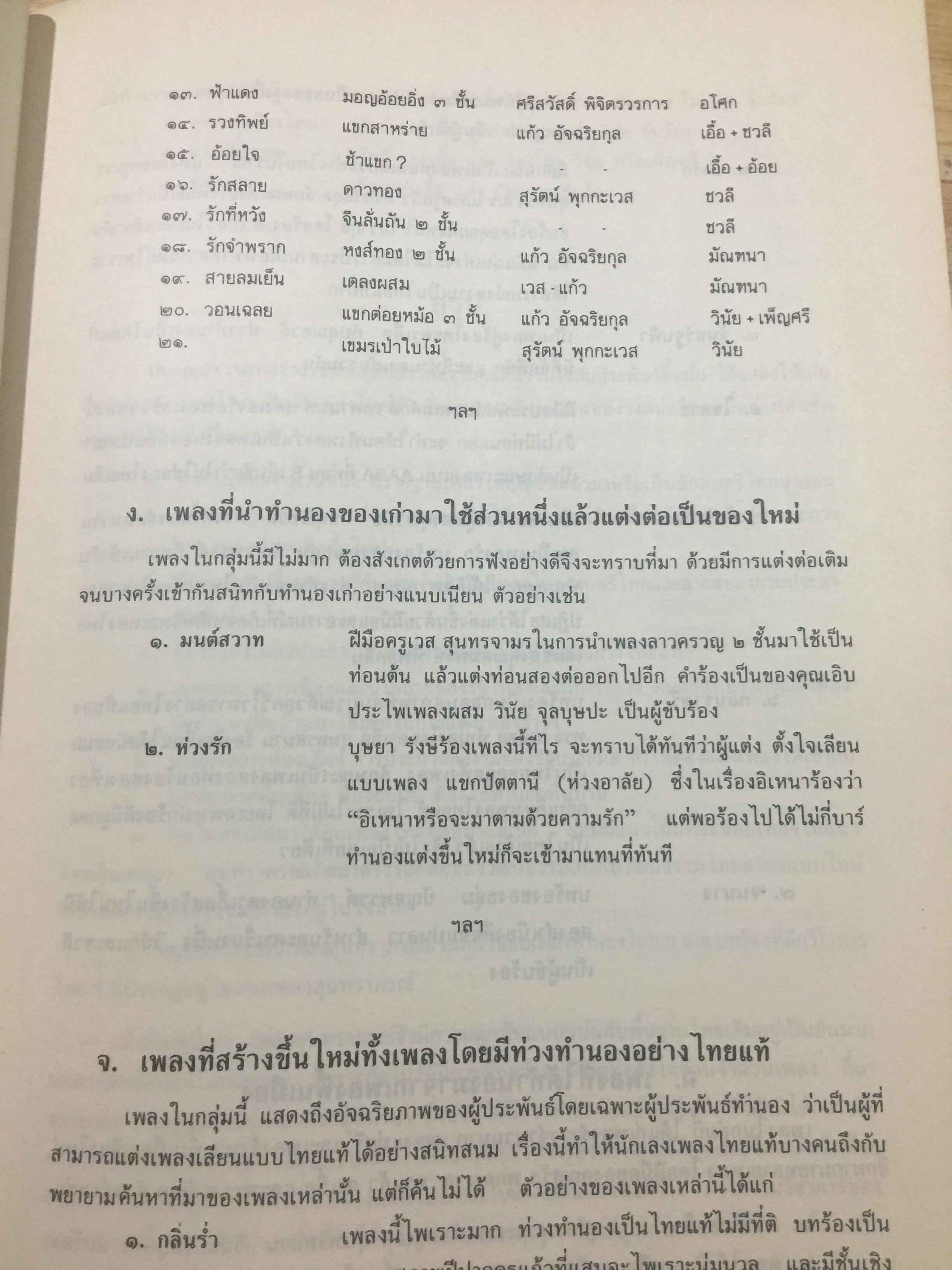 สุนทราภรณ์วิชาการ. บทความจากการสัมมนาสุนทราภรณ์วิชาการ ในวาระครบรอบ 50 ปี คณะดนตรีสุนทราภรณ์ จัดทำโดย คณะอักษรศาสตร์ มหาวิทยาลัยศิลปากร หอสมุดแห่งชาติ กรมศิลปากร และโรงเรียนสุนทราภรณ์การดนตรี 7 กก.