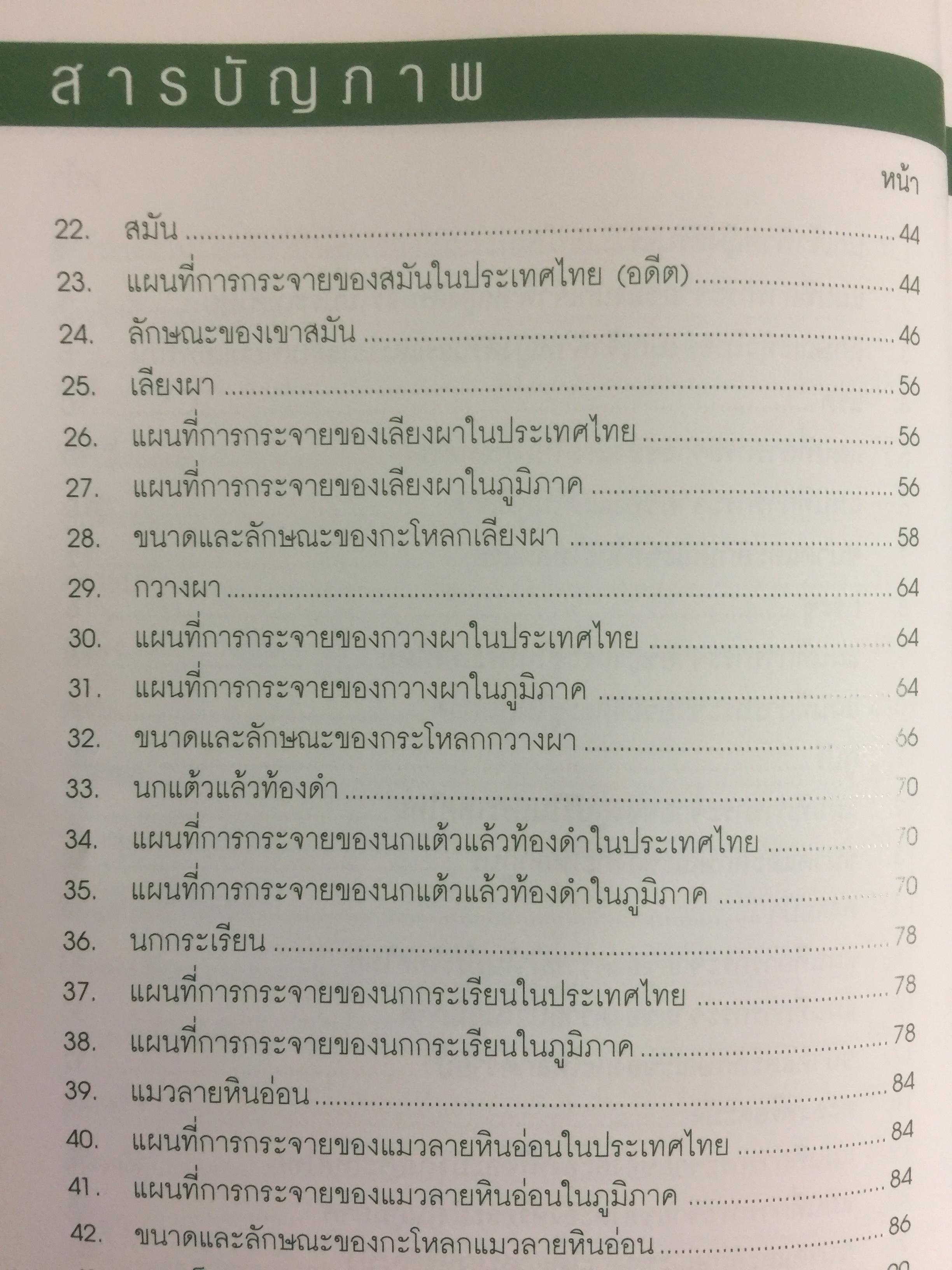 สัตว์ป่าสงวนในประเทศไทย Reserved Animals of Thailand 0 กก.