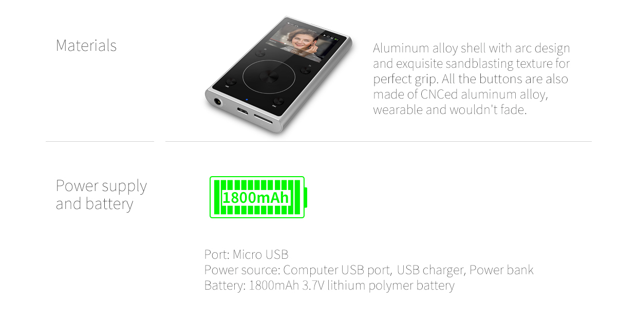 ขาย FiiO x1ii สุดยอดเครื่องเล่นเพลง HiFi พกพารองรับ lossless 192khz/32bit , bluetooth 4.0 , touch wheel