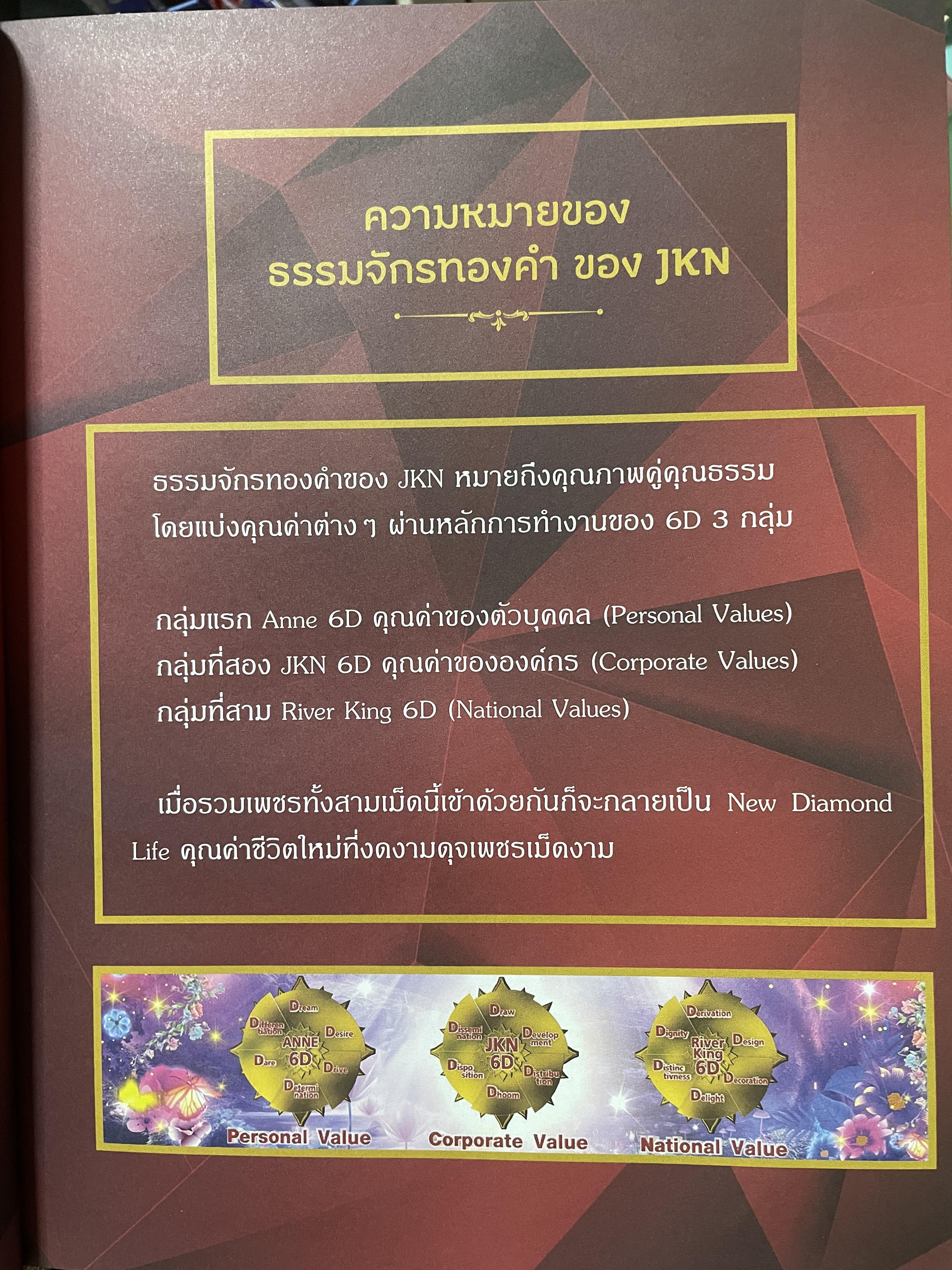 Call me. Anne. ข้ามเพศพับล้าน ประวัติจริงและวิชาชีวิตของ แอน จักรพงษ์ จักราจุฑาธิบดิ์ 4 กก.