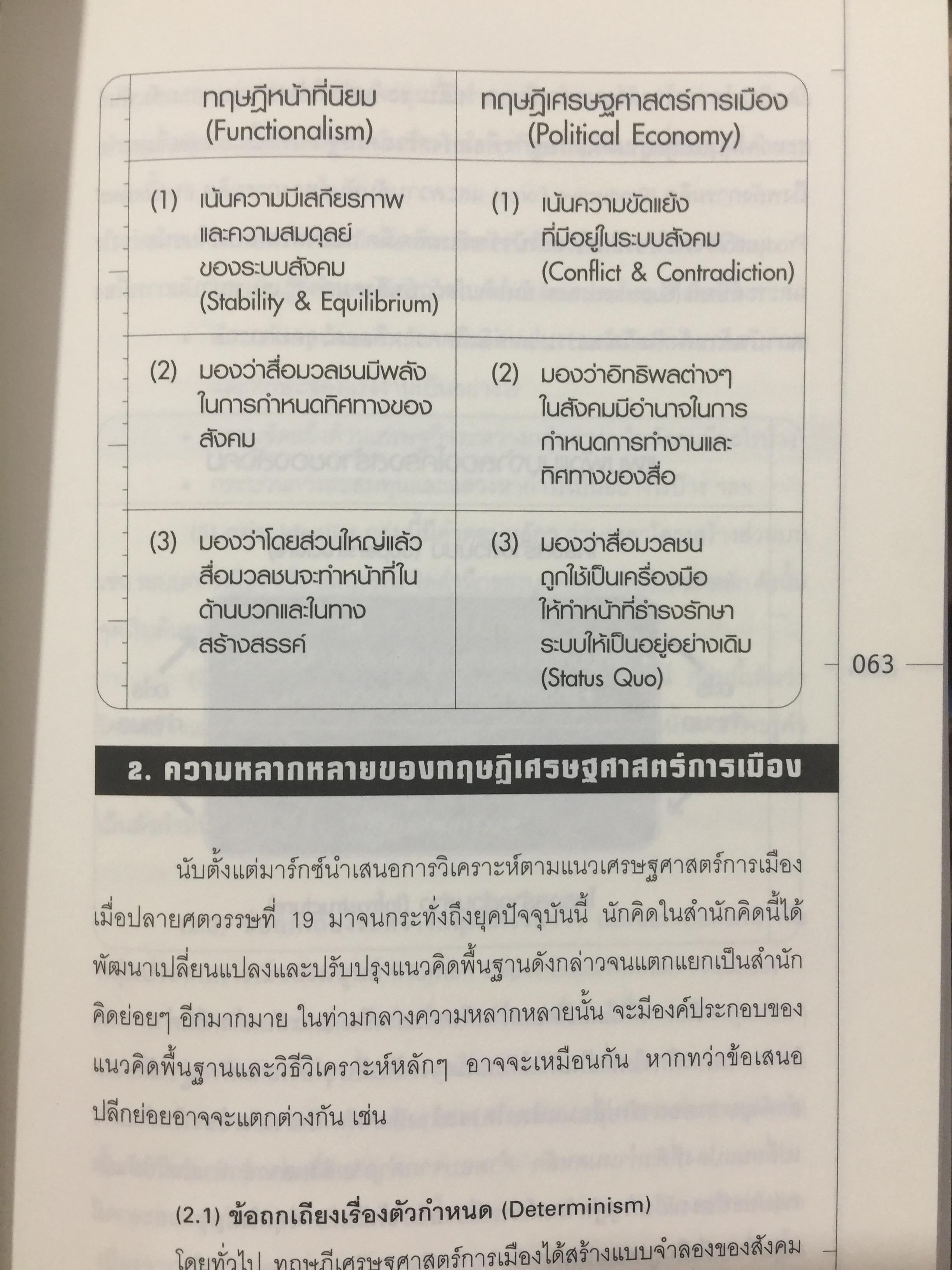 การวิเคราะห์สื่อแนวคิดและเทคนิค. Media Analysis Concepts and Techniques. ผู้เขียน ดร.กาญจนา แก้วเทพ. 0 กก.
