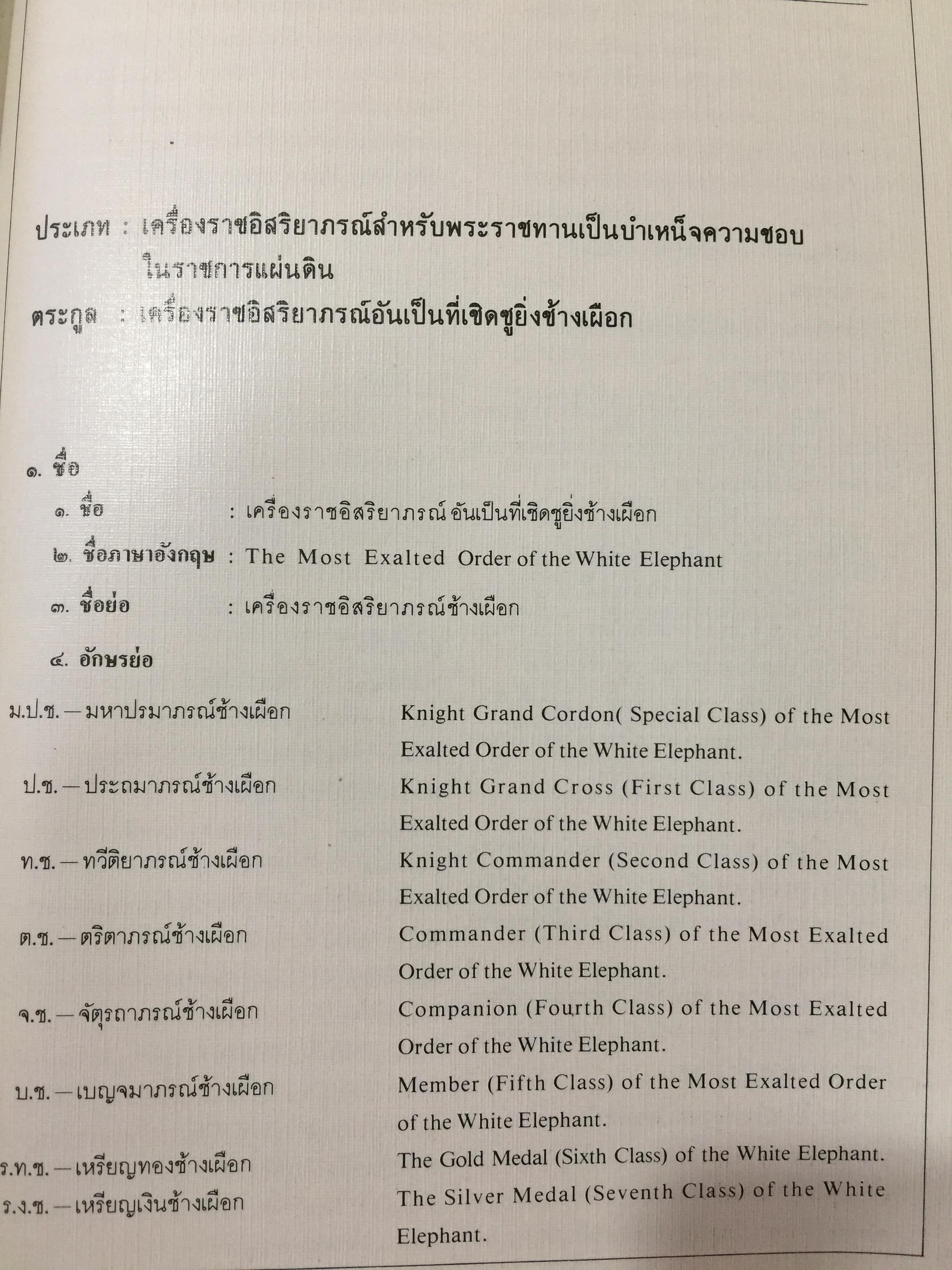 เครื่องราชอิสริยาภรณ์ไทย. Royal Orders and Decorations. จัดทำโดย สำนักเลขาธิการคณะรัฐมนตรี 0 กก.