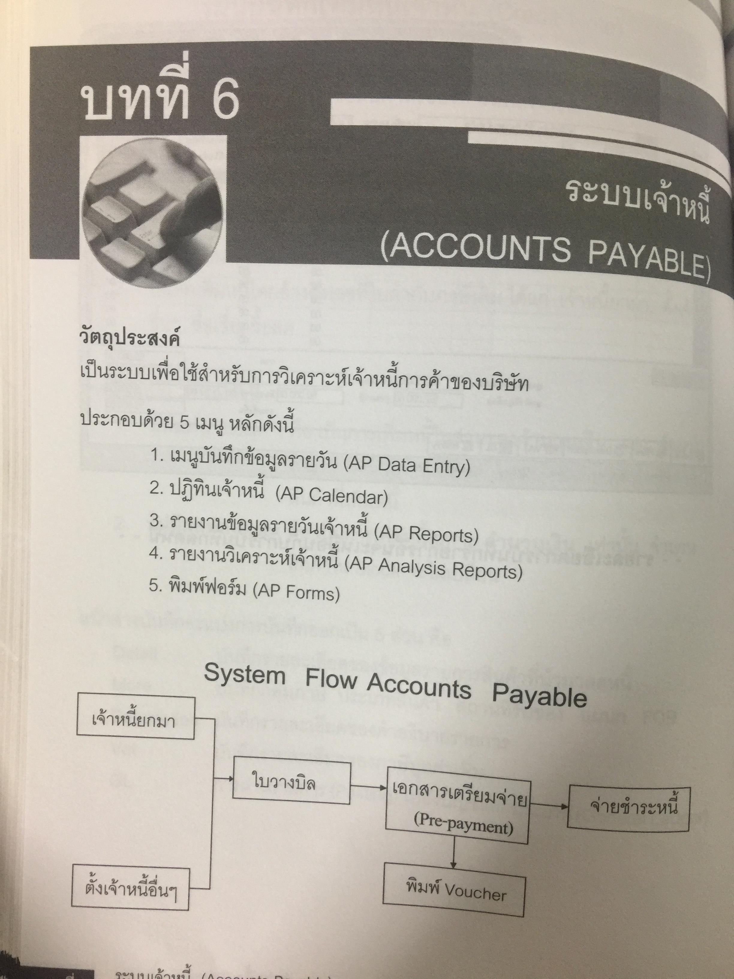 ระบบบัญชีสำเร็จรูปสำหรับธุรกิจSMEs myACCOUNT Software Solution ผู้เขียน วิโรจน์ เย็นสวัสดิ์ 2,500 กรัม