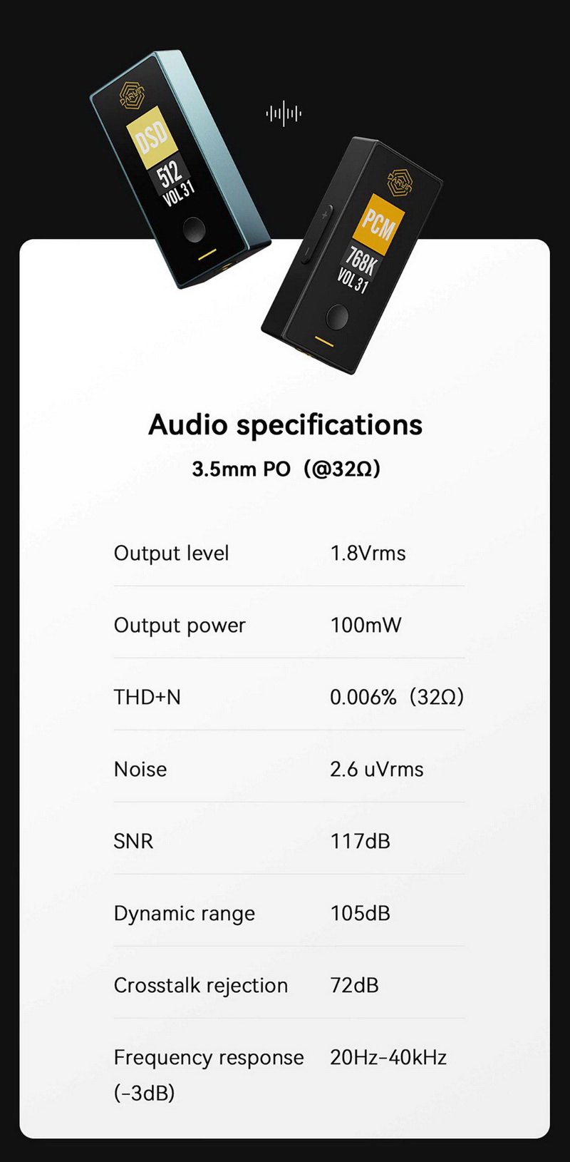 HiBy FC6 DAC/AMP พกพาแบบ R2R สถาปัตยกรรม Darwin รองรับ MQA ประกันศูนย์ไทย