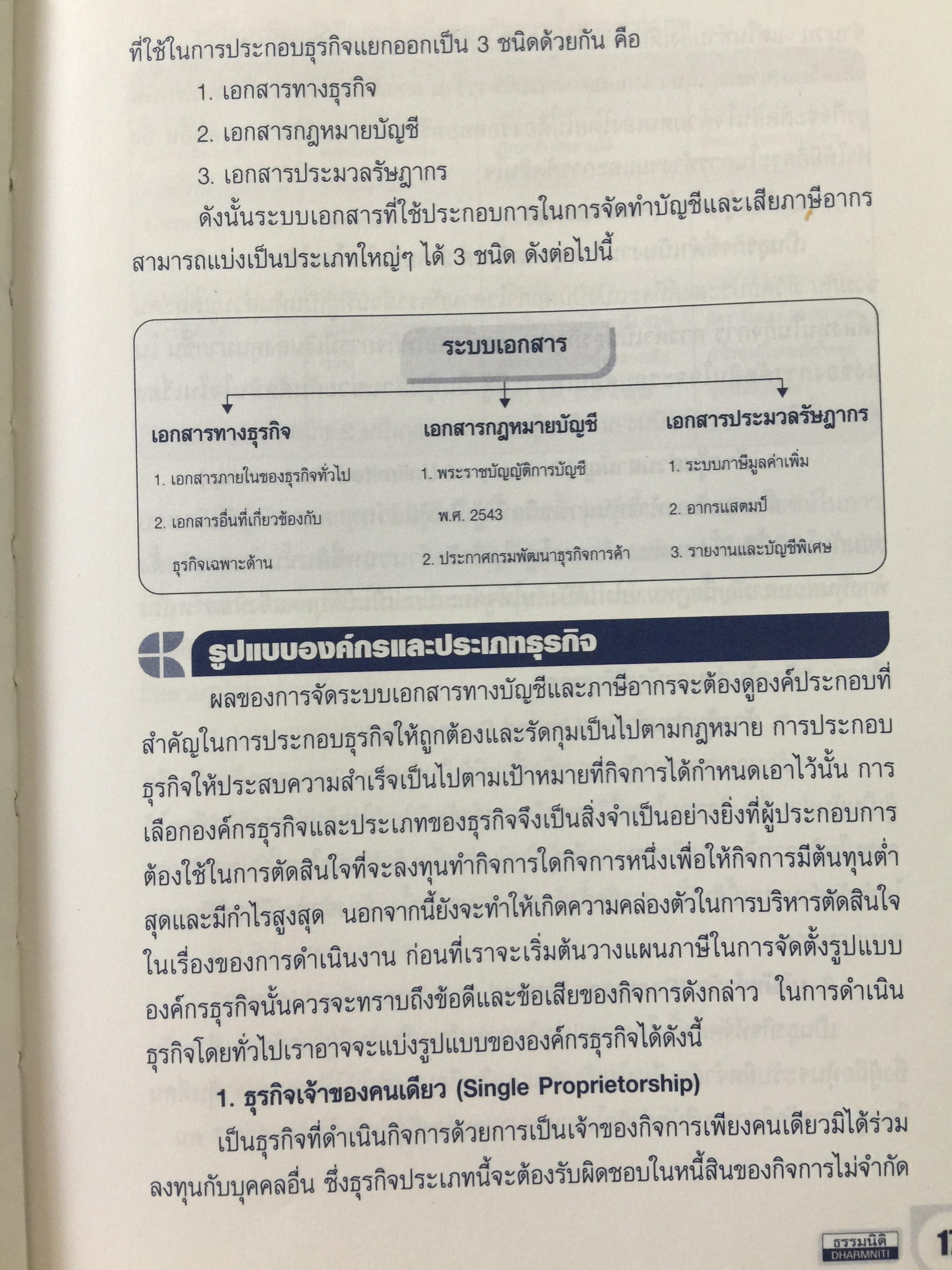 เคล็ด (ไม่)ลับ การวางระบบและปรับปรุง เอกสารรับ-จ่ายทางบัญชีให้สรรพากรยอมรับ 0 กก.