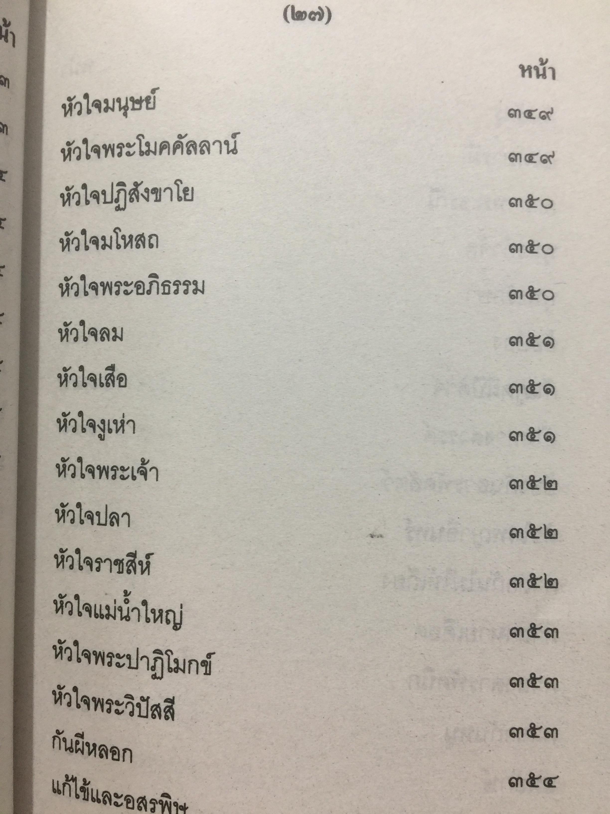 เวทย์มนต์อีสาน. ฉบับพิศดาร. โดย มหาบุญศรี ตาแก้ว. สำนักพิมพ์ ส.ธรรมภักดี 2,200 กรัม