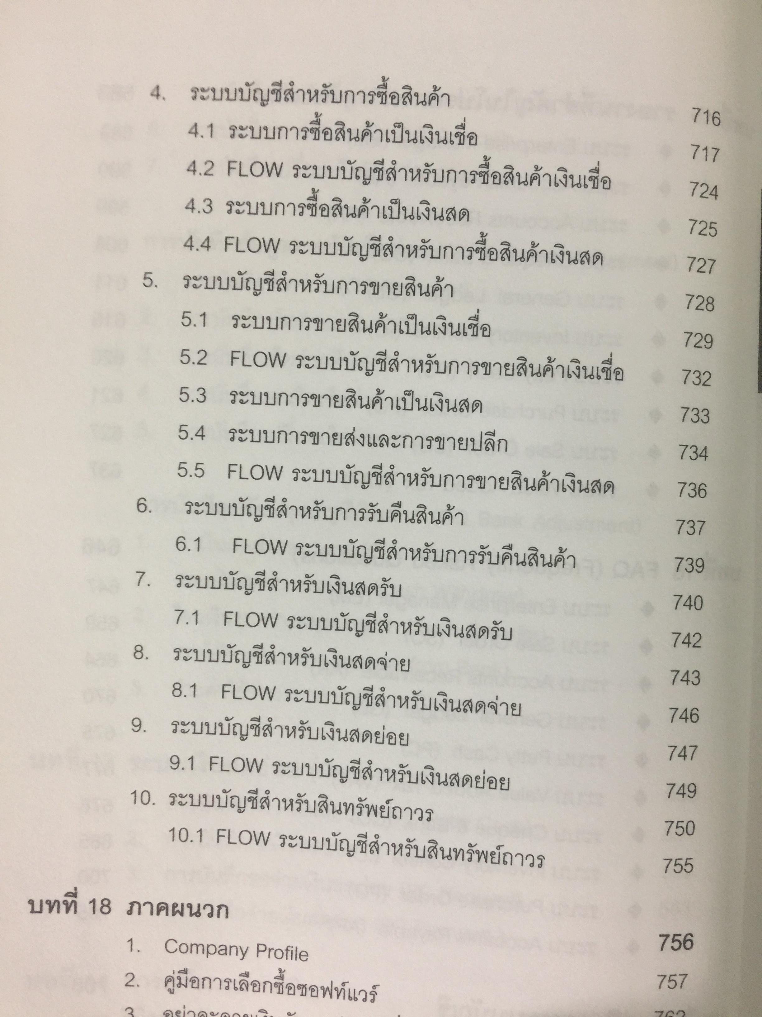 ระบบบัญชีสำเร็จรูปสำหรับธุรกิจSMEs myACCOUNT Software Solution ผู้เขียน วิโรจน์ เย็นสวัสดิ์ 2,500 กรัม