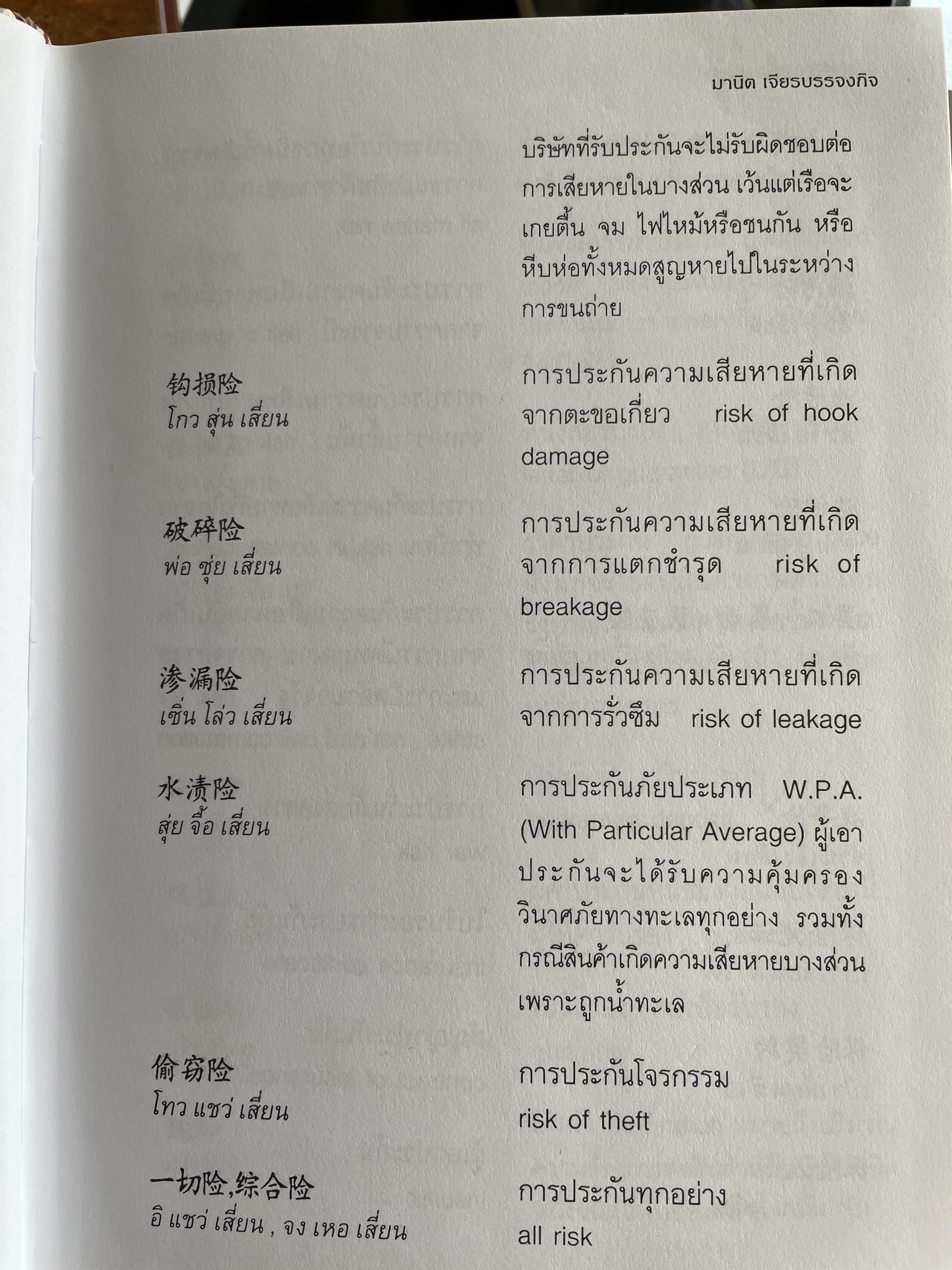 พจนานุกรมศัพท์ธุรกิจ จีน-ไทย-อังกฤษ- โดย มานิต เจียรบรรจงกิจ และมาลิน ปิยะชินวรรณ 4 กก.