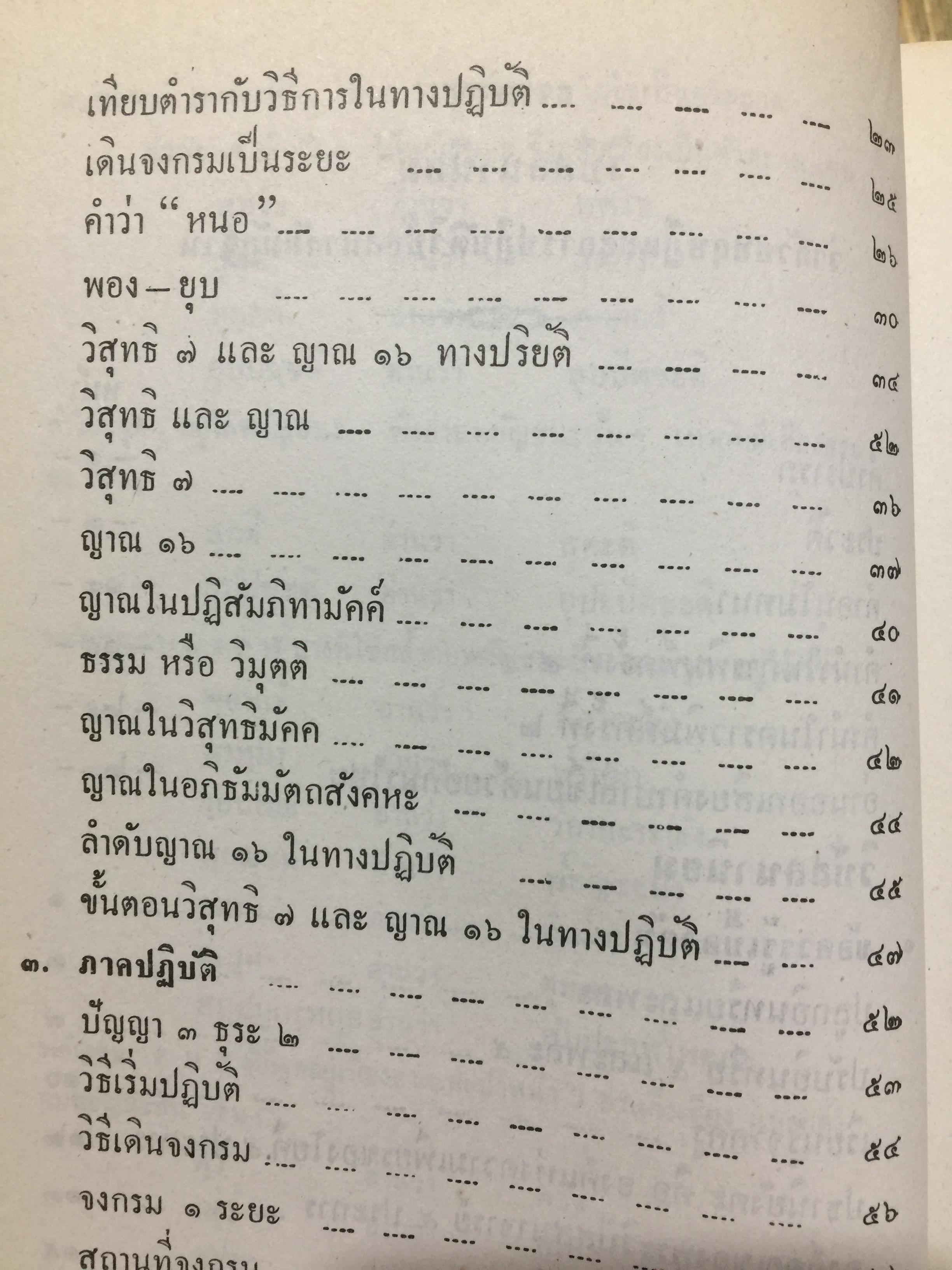วิปัสสนานิยม. ว่าด้วยทฤษฎีและการปฎิบัติวิปัสสนากัมมัฏฐาน. ผู้เรียบเรียง. ธนิต อยู่โพธิ์ 0 กก.