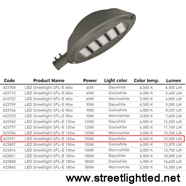 โคมไฟถนน LED EVE รุ่น SPL-E 150w(แสงขาว)