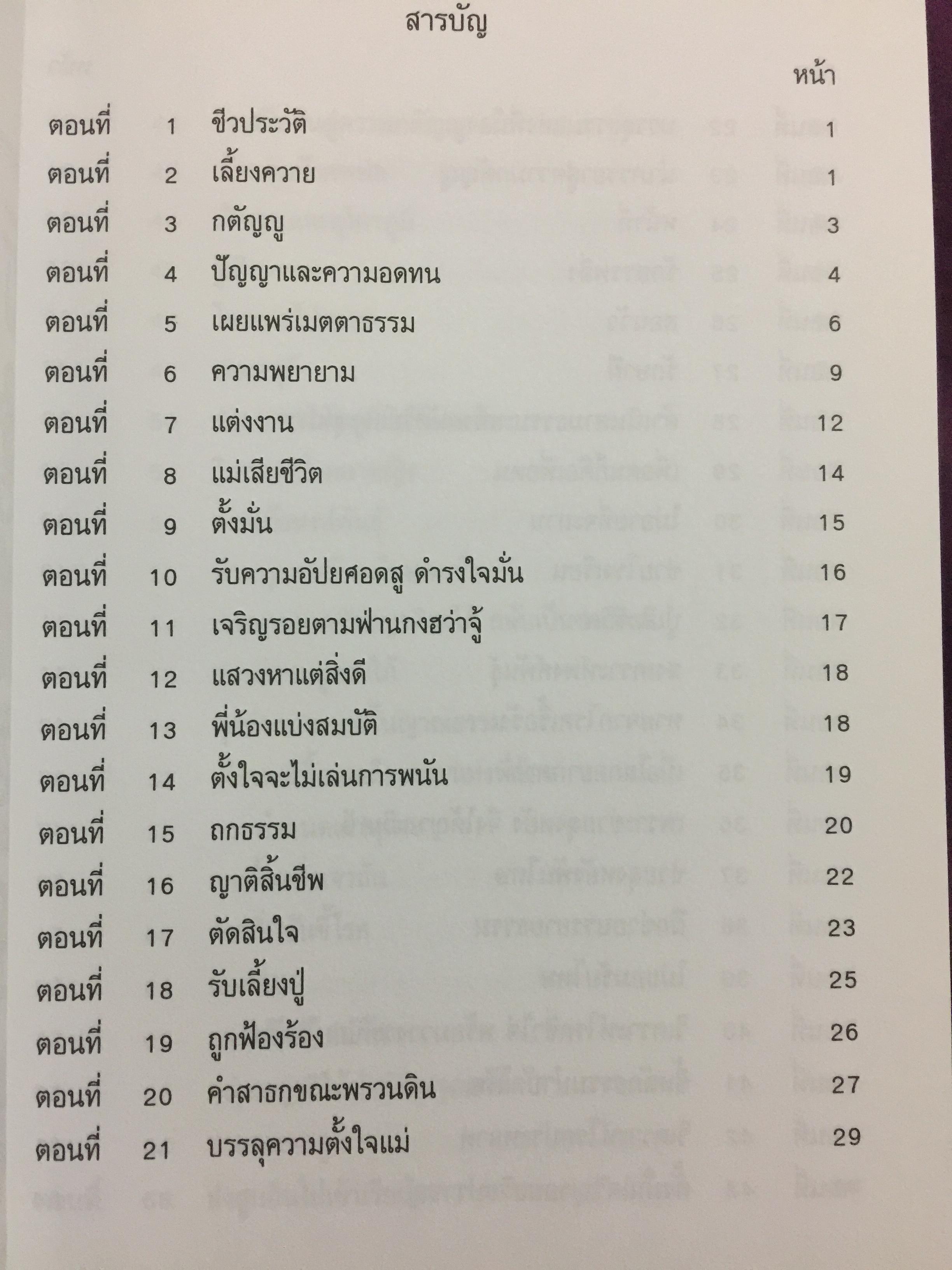 พระอริยะหวังเฟิ่งอี้ 0 กก.