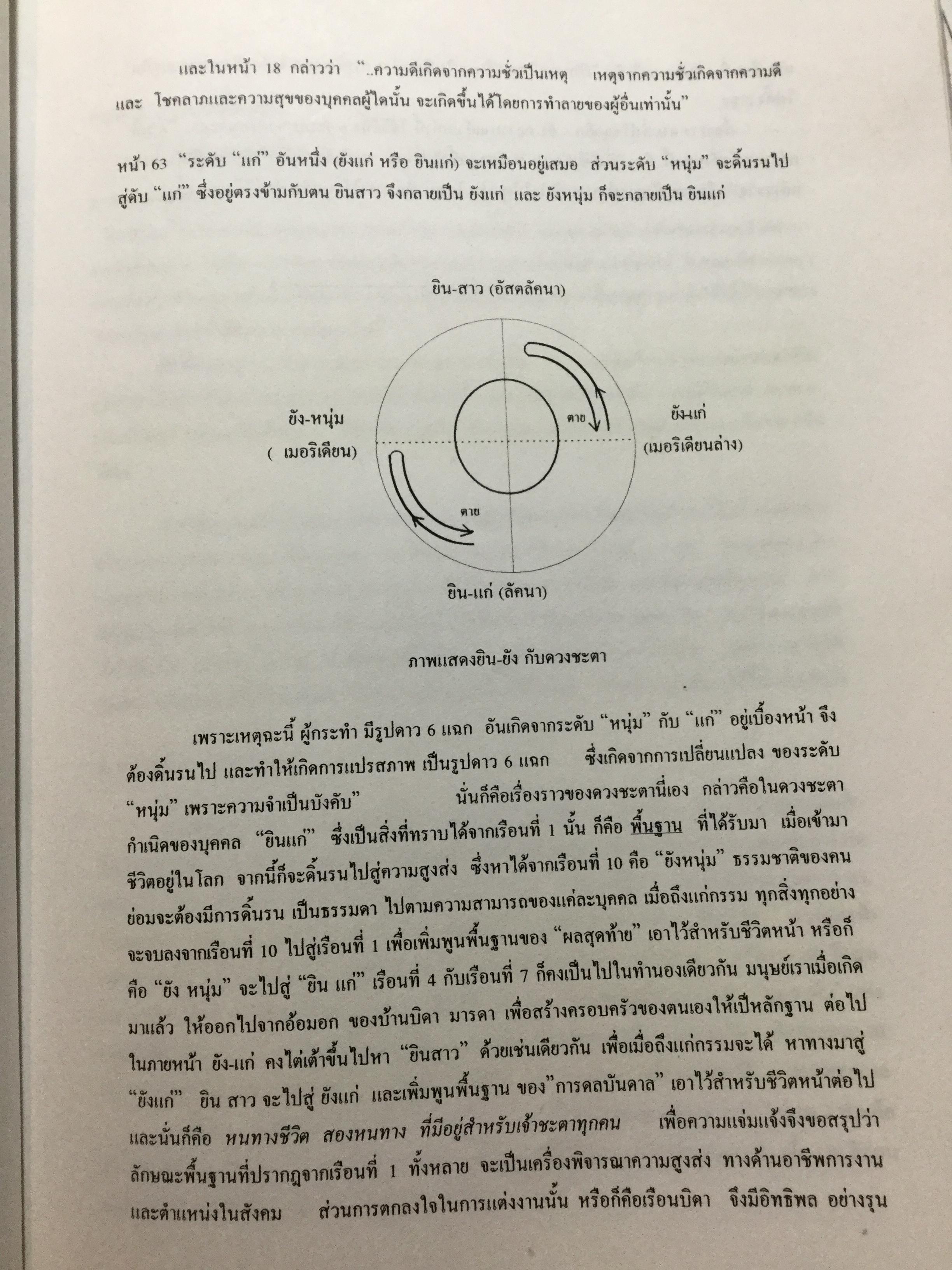 คัมภีร์สูตรเรือนชะตา. ของ แฮรมันน์ เลเฟรด์ท ตามแนวทางของ อัลเฟรด วิคเตอ นำออกเผยแพร่ในรูปแบบที่สมบูรณ์เป็นครั้งแรก ในประเทศไทย และประกอบเทคนการพยกรณ์ โดยงานของ พลตรี ประยูร พลอารีย์. ผู้ก่อตั้งโรงเรียนโหราศาสตร์กรุงเทพ 0 กก.