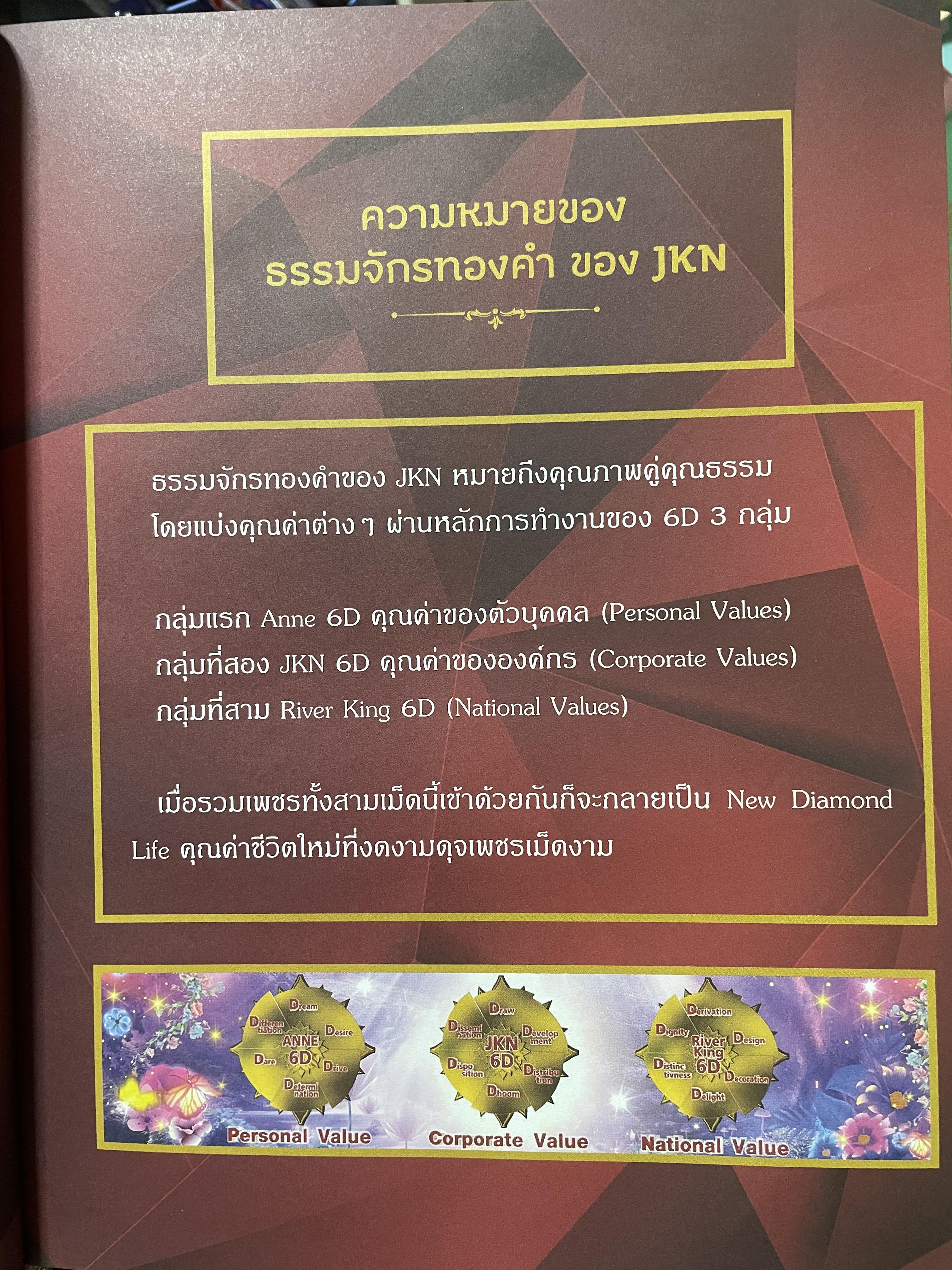 Call me. Anne. ข้ามเพศพับล้าน ประวัติจริงและวิชาชีวิตของ แอน จักรพงษ์ จักราจุฑาธิบดิ์ 4 กก.
