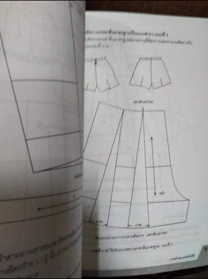 การสร้างแบบและตัดเย็บเสื้อผ้าเด็ก