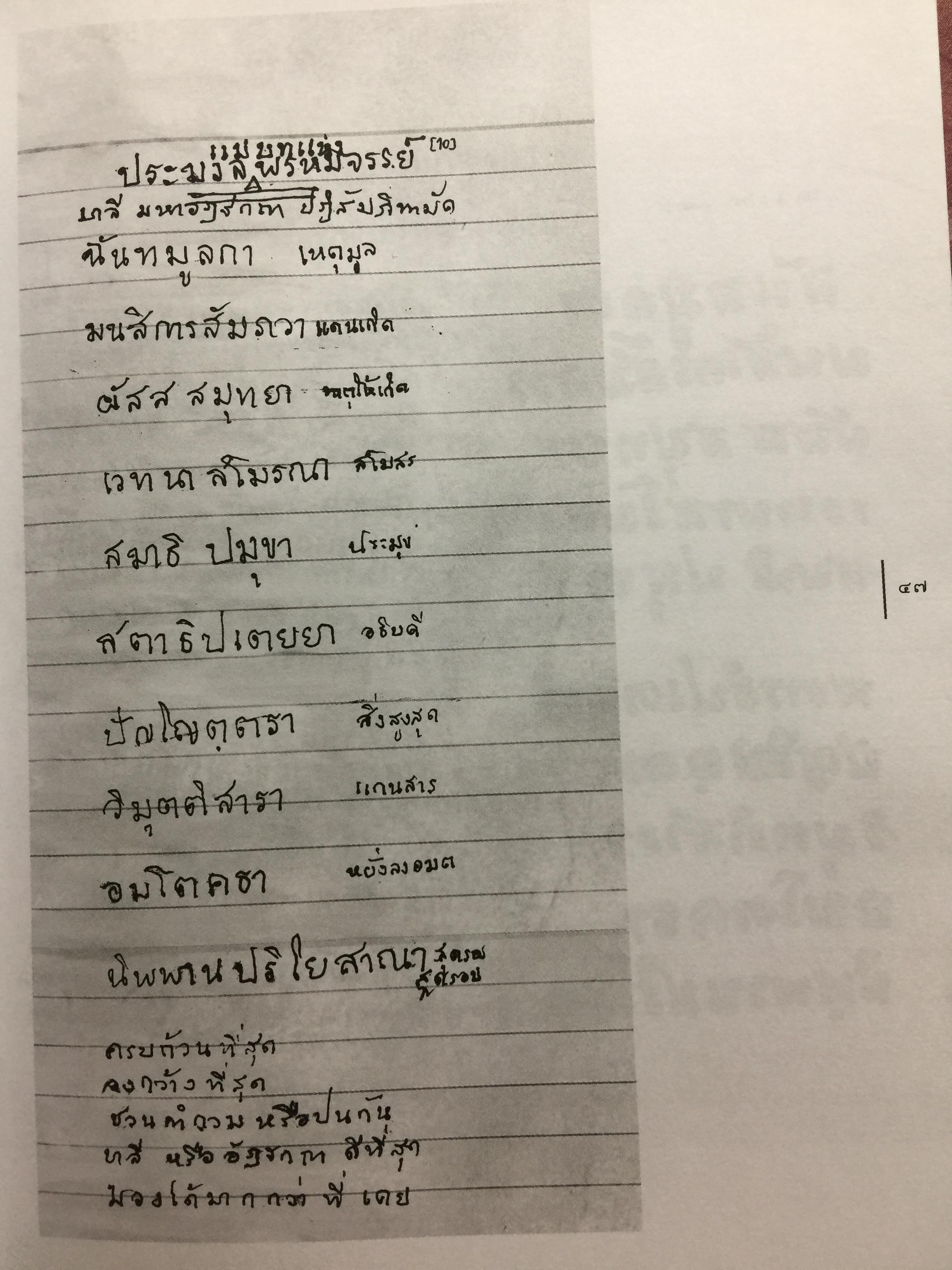 หัวใจนิพพาน. เทศนาชุดสุดท้ายของพุทธทาส 0 กก.