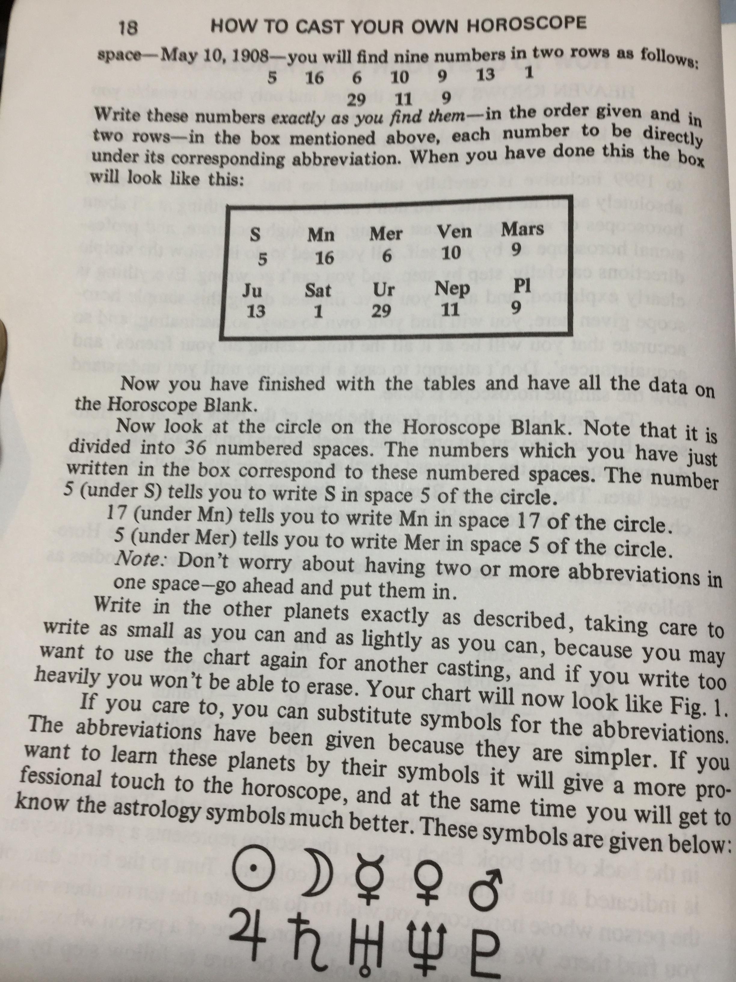 HEAVEN KNOWS WHAT. How to Cast Horoscopes in just 15 minutes for anyone born 1850 to 2050. ผู้เขียน. Grant Lewi 0 กก.