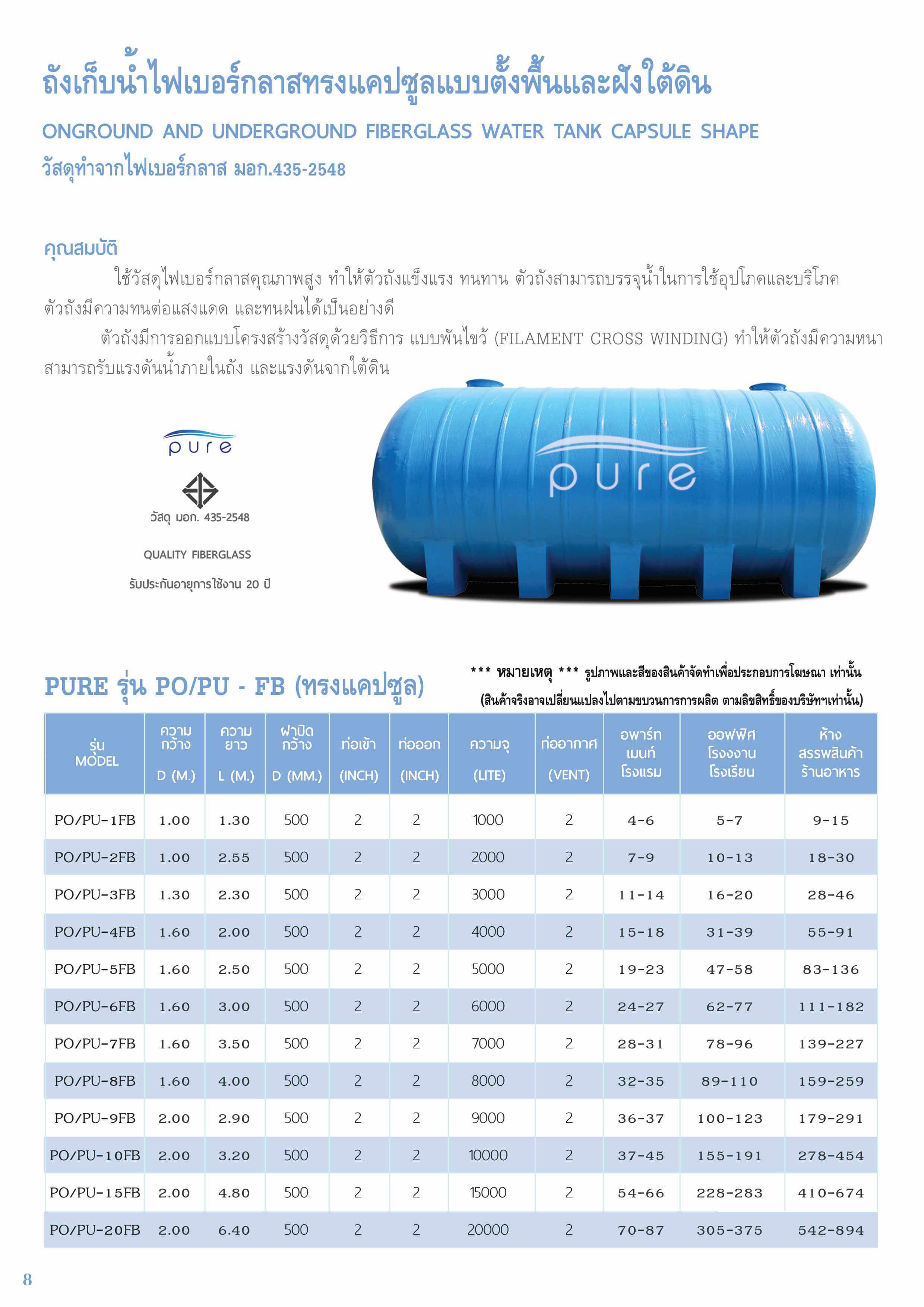 ถังเก็บน้ำไฟเบอร์กลาสแคปซูล 