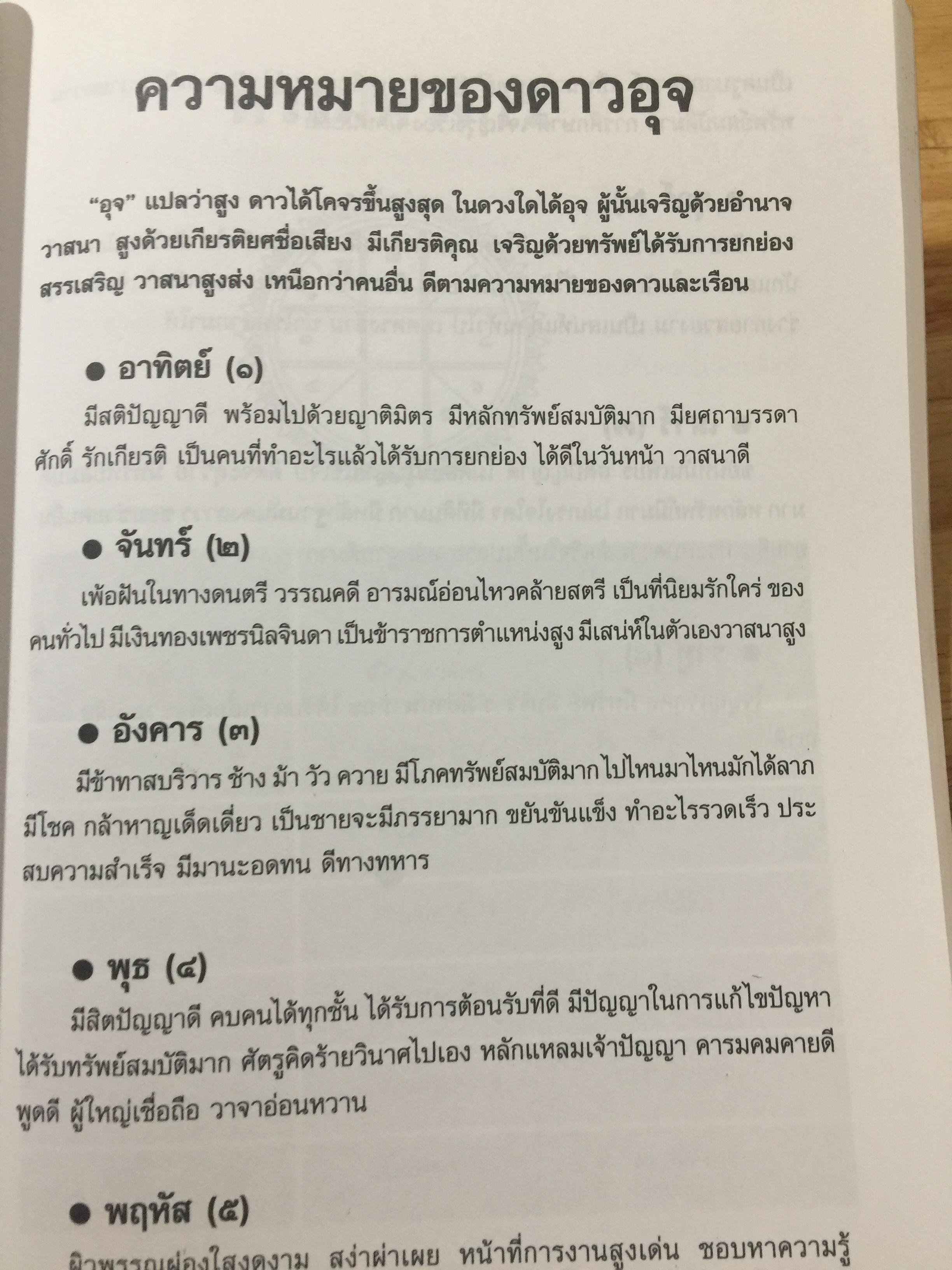 โหราศาสตร์ ไทย. มาตรฐานว่าด้วย เคล็ดลับการพยากรณ์ เรียบเรียงโดย อาจารย์ ส.ไชยนันท์ 3,500 กรัม