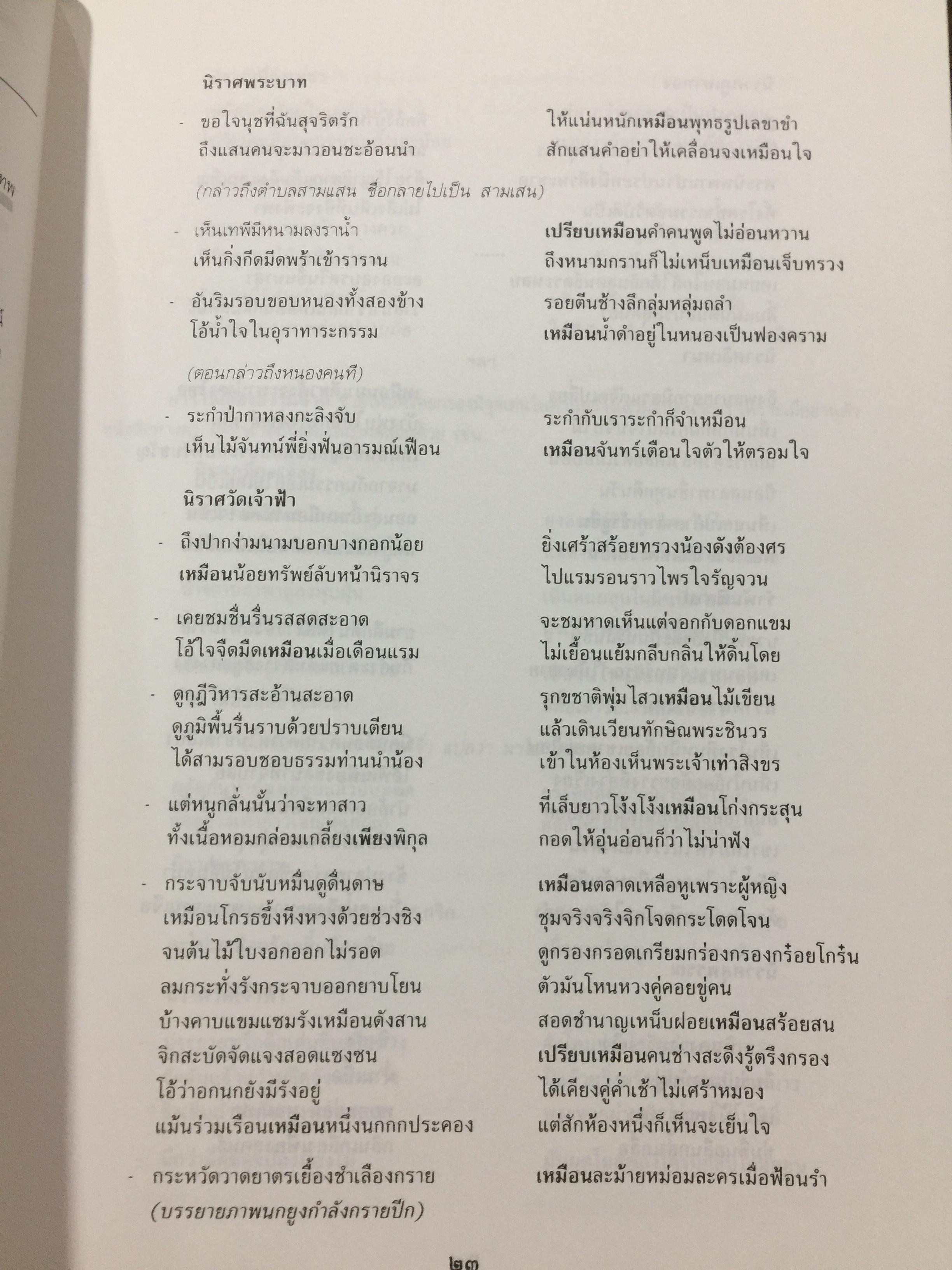 สุนทรภู่. รอบรู้วัฒนธรรม. สมาคมภาษาและหนังสือแห่งประเทศไทย ในพระบรมราชูปถัมภ์ จัดพิมพ์เผยแพร่ 26 มิถุนายน ปี 2537 0 กก.