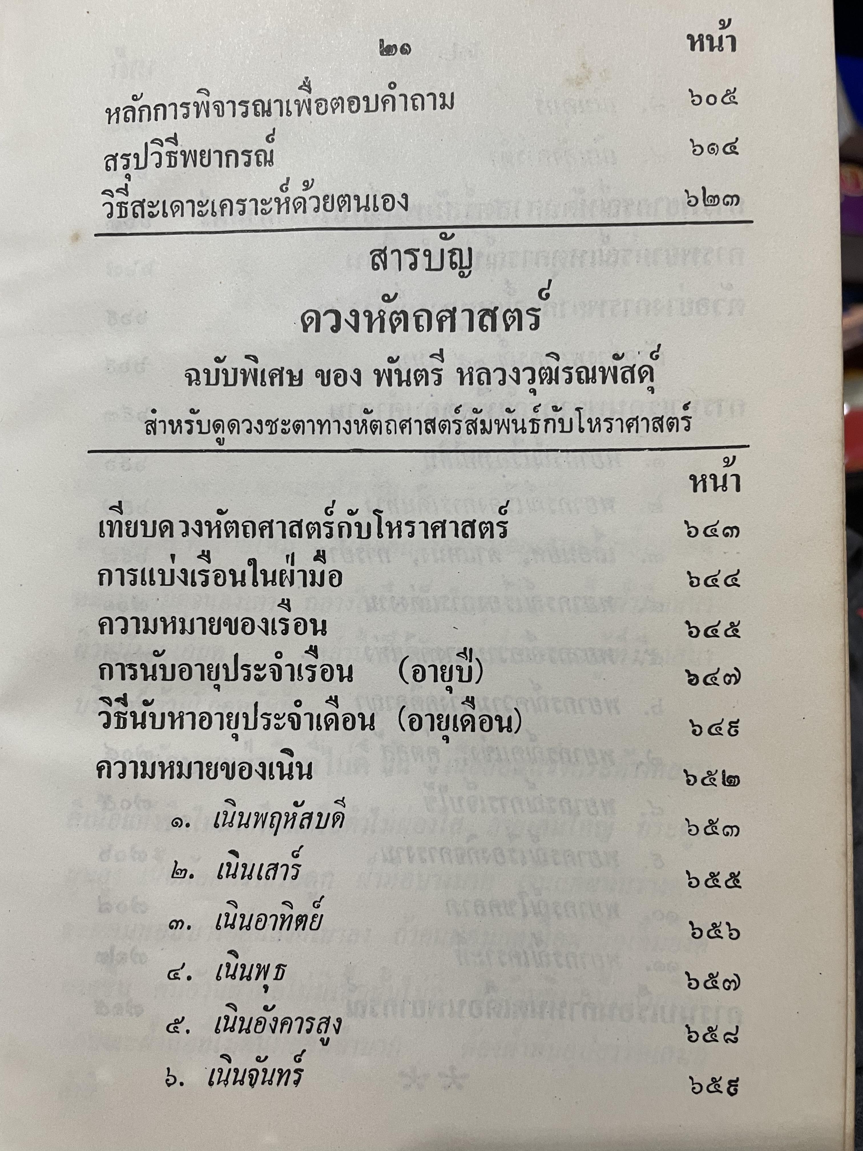 ตำรา หัตถเรขานิเทศ ตำราดูลายมือฉบับละเอียดพิศดาร สามรถใช้ทำนายได้ง่ายและแม่นยำ มีวิธีการดูลักษณะเสียงพูดของ หญิง-ชาย ประกอบด้วยภาพไม่น่อยกว่า 800 ภาพ เียนด้วยตนเอง ตั้งแต่ไม่รู้เลย จนถึงขั้นพยากรณีได้ ผู้เขียน พันตรี หลวงวุฒิรณพัสดุ์ 3 กก.