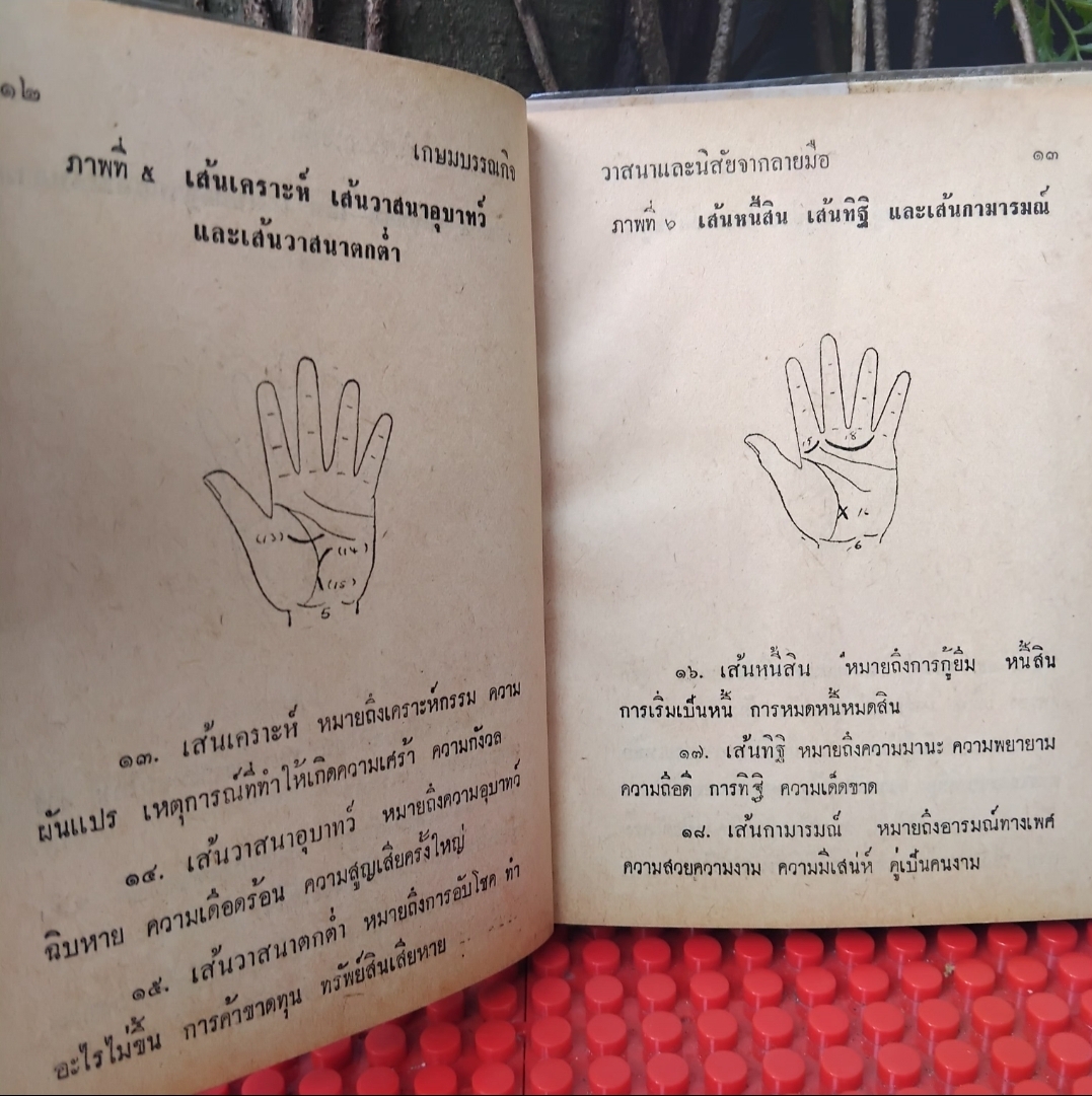 ตำราดูนิสัยจากลายมือ โดย โหรญาณจักรวาล ปี 2512 สภาพเทียบมือ1 สอนดูลายมือเบื้องต้น ขั้นแรกที่สามารถทำนายคนใกล้ชิดได้ทันที