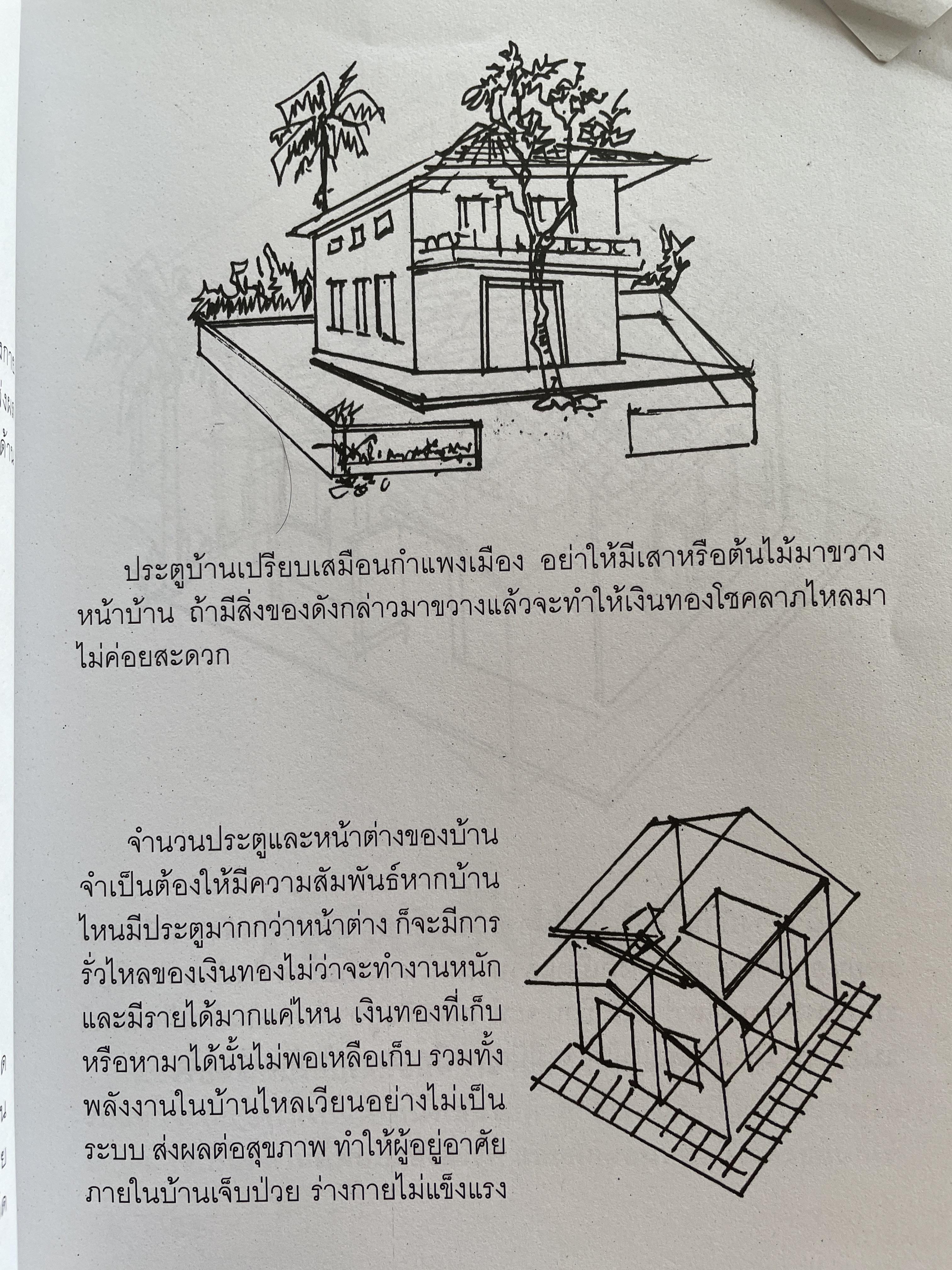 ฮวงจุ้ย ตกแต่งบ้านและสวนหย่อม 800 กรัม